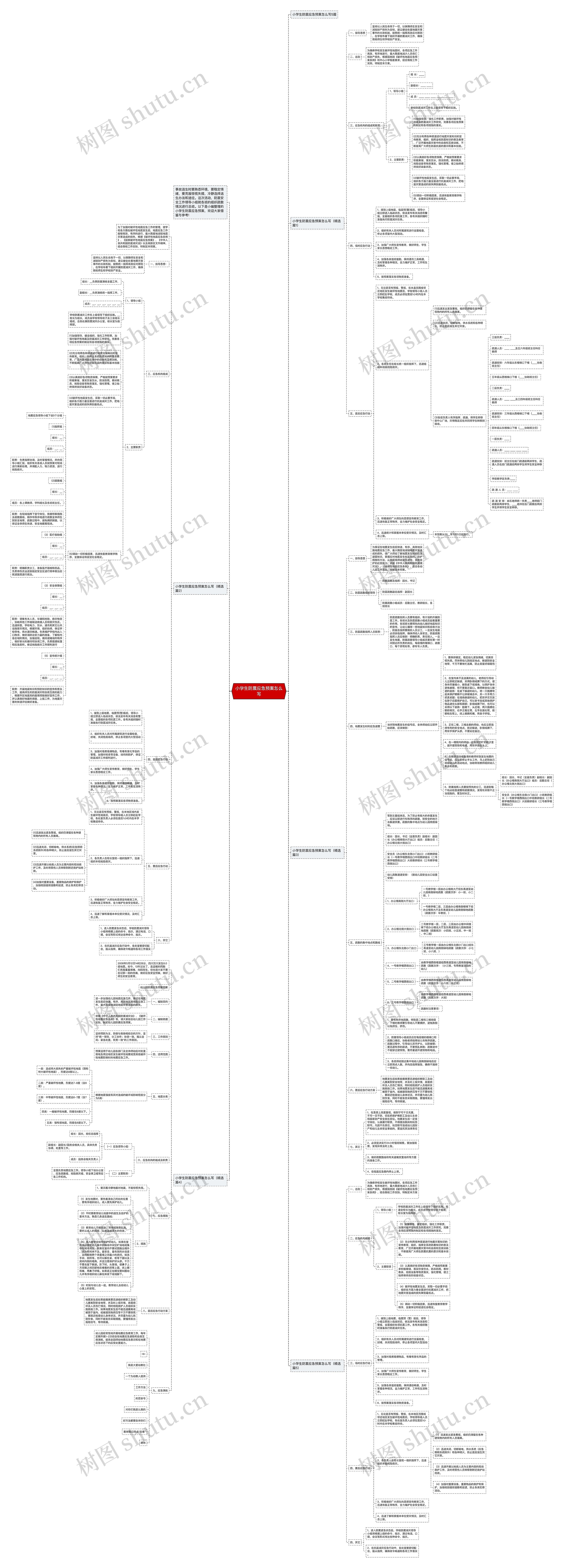小学生防震应急预案怎么写思维导图