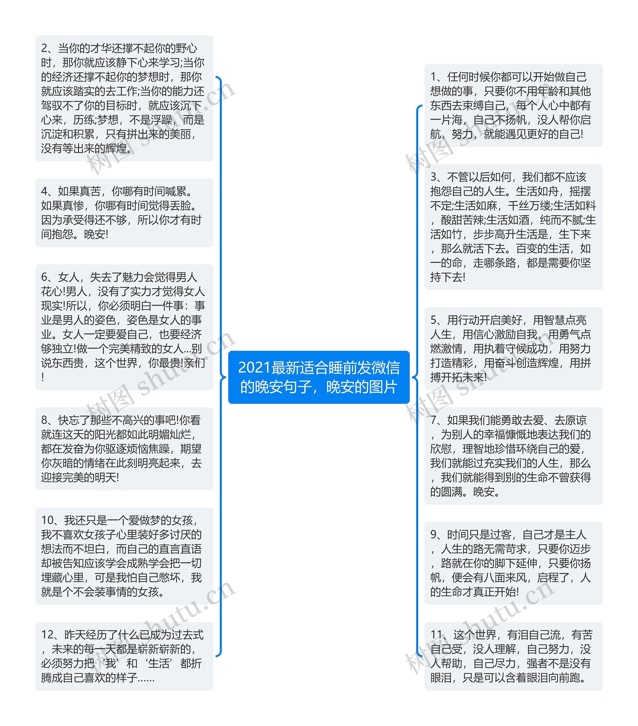 2021最新适合睡前发微信的晚安句子，晚安的图片