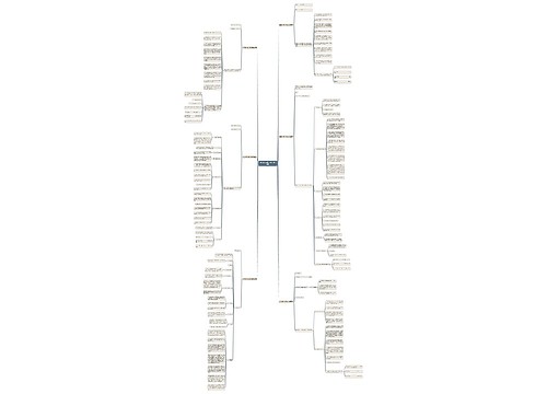接送商务车合同范本(推荐6篇) 接送商务车合同范本(推荐6篇)