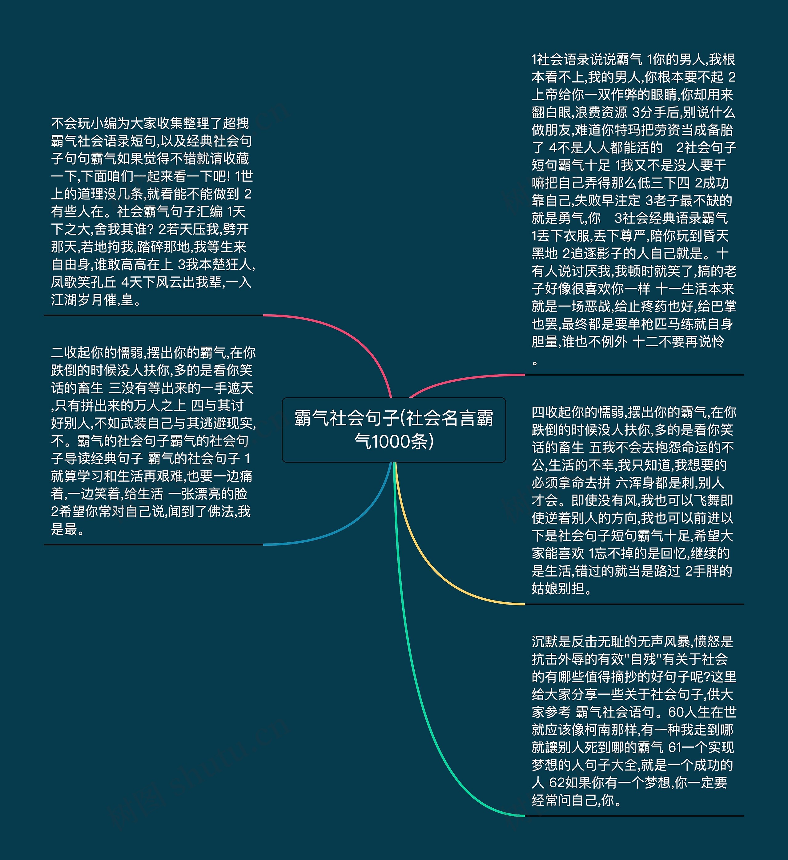 霸气社会句子(社会名言霸气1000条)