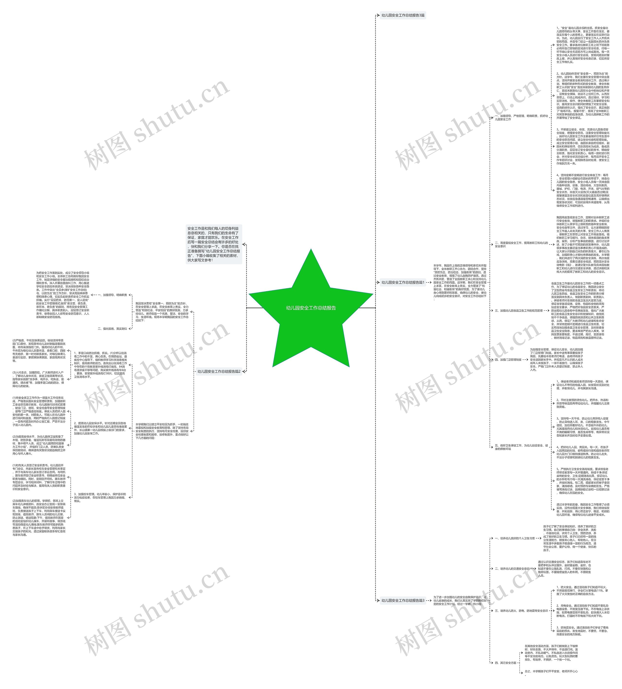 幼儿园安全工作总结报告思维导图