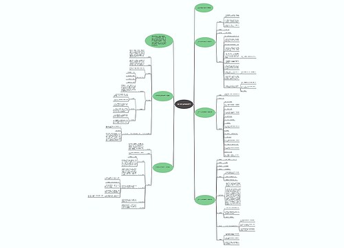 2023年活动方案端午节