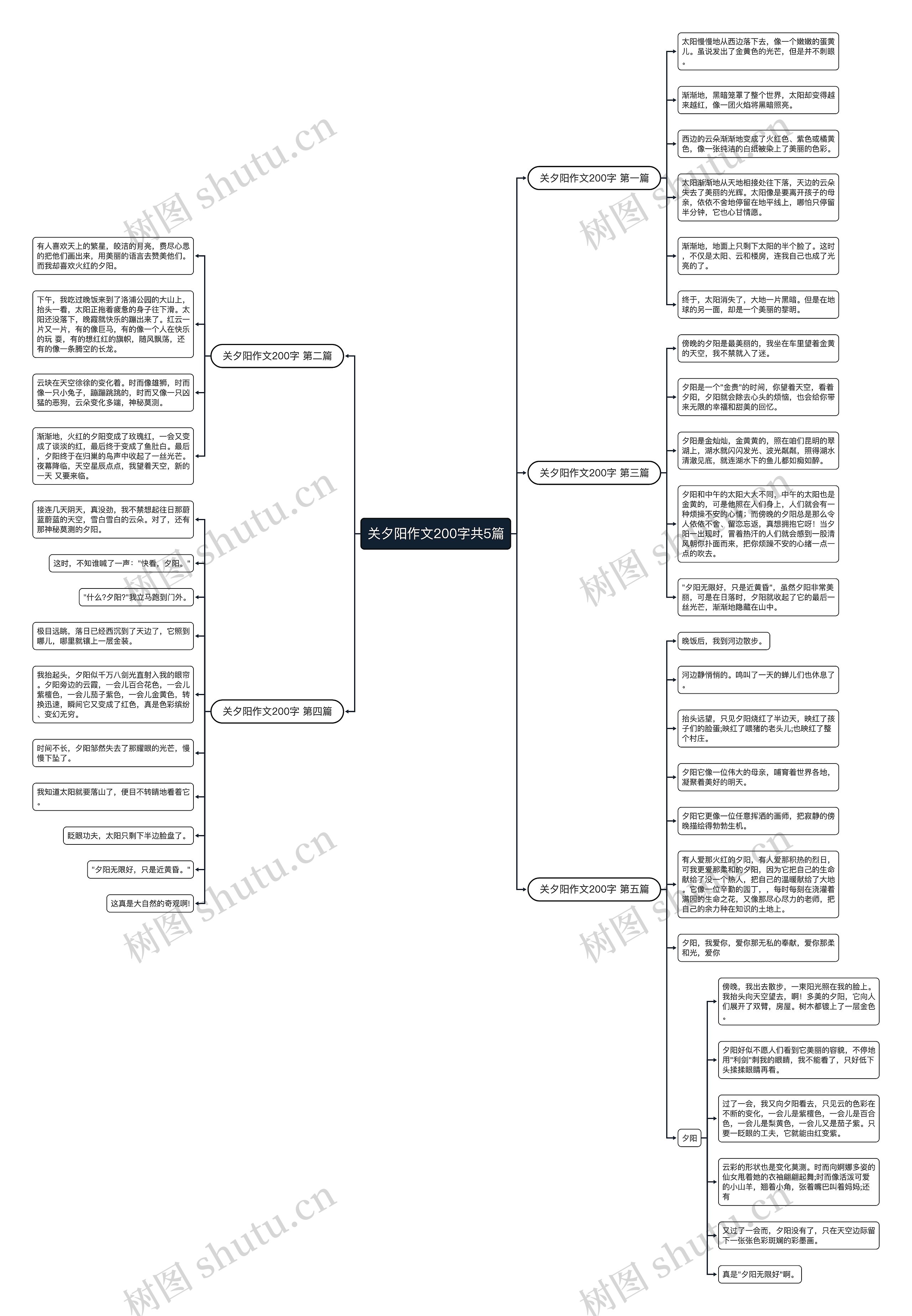 关夕阳作文200字共5篇 关夕阳作文200字共5篇