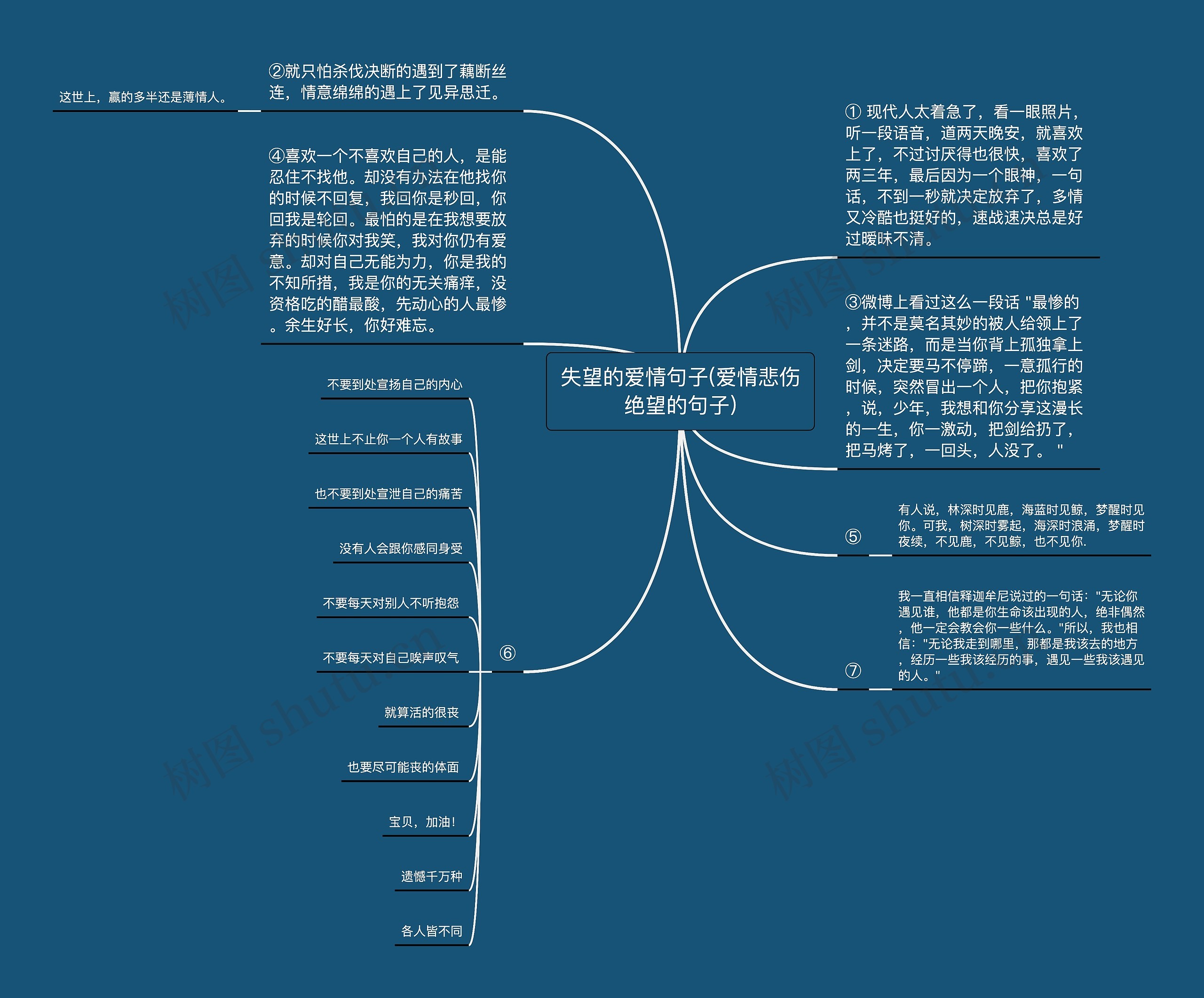 失望的爱情句子(爱情悲伤绝望的句子)