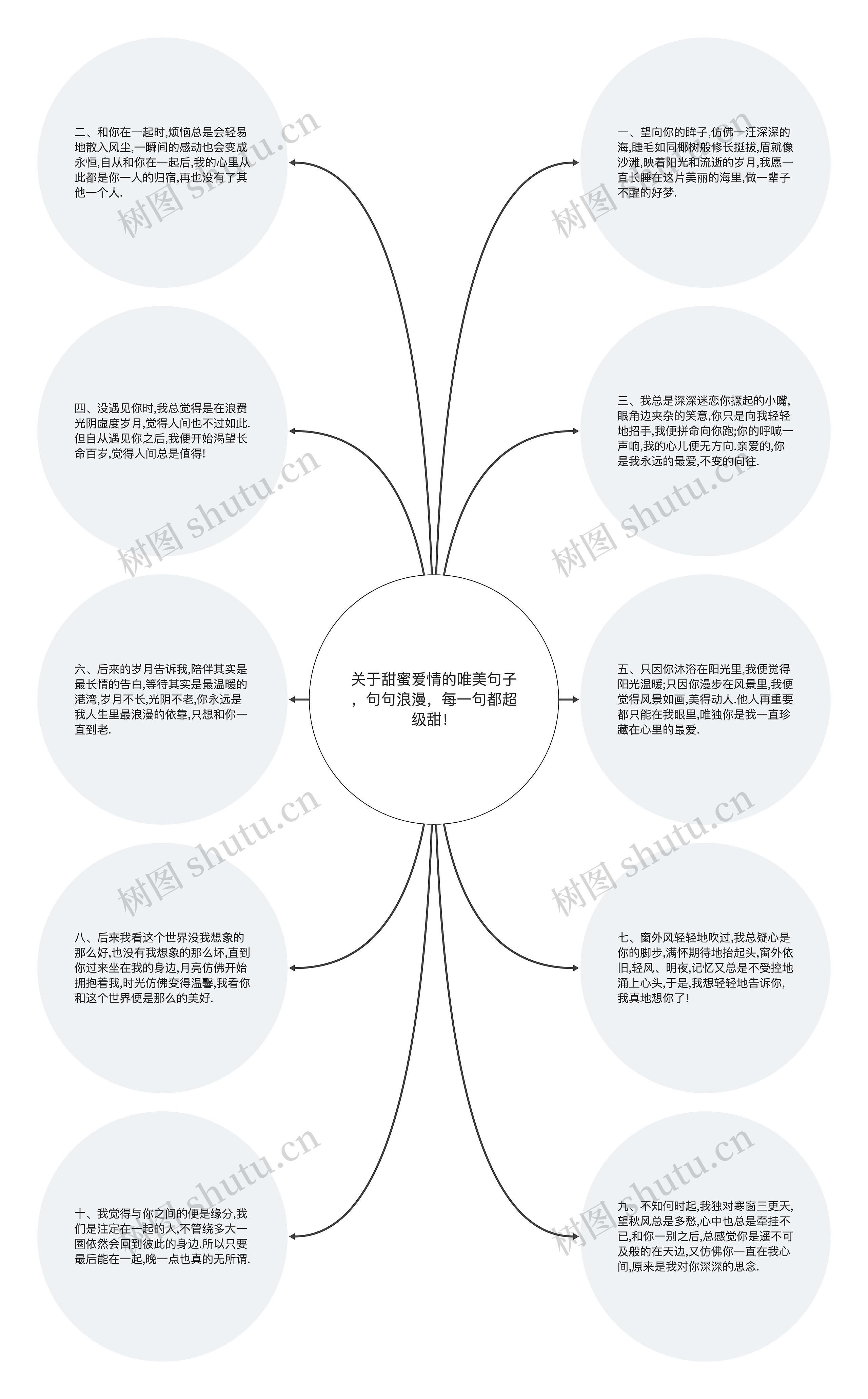 关于甜蜜爱情的唯美句子，句句浪漫，每一句都超级甜！