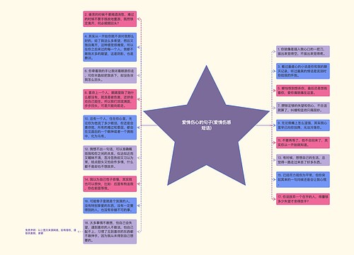 爱情伤心的句子(爱情伤感短语)