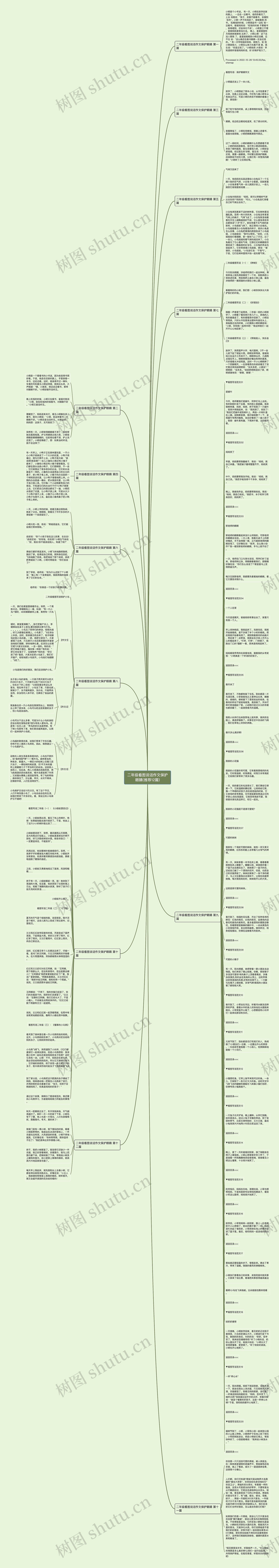 二年级看图说话作文保护眼睛(推荐12篇)思维导图