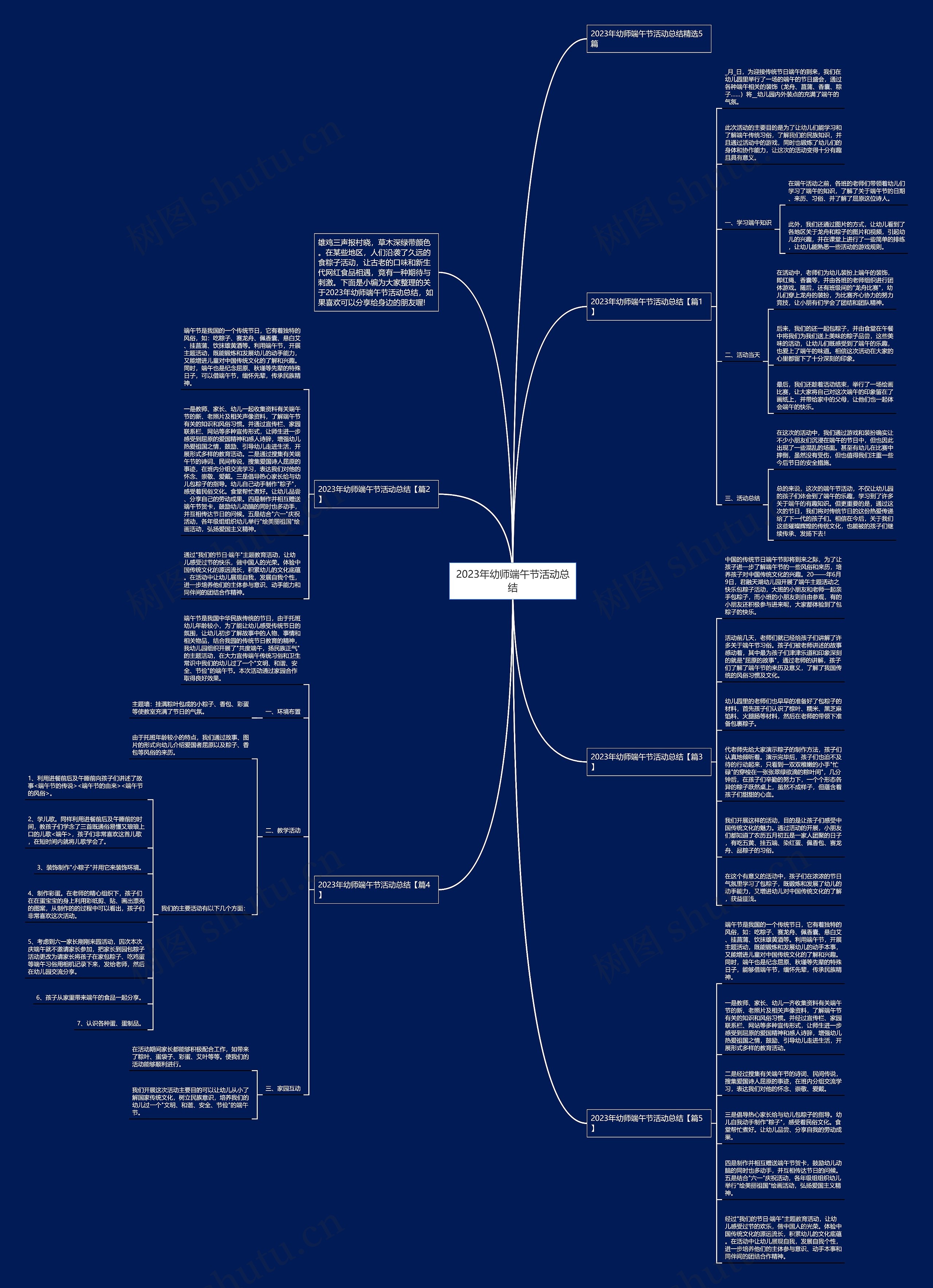 2023年幼师端午节活动总结思维导图