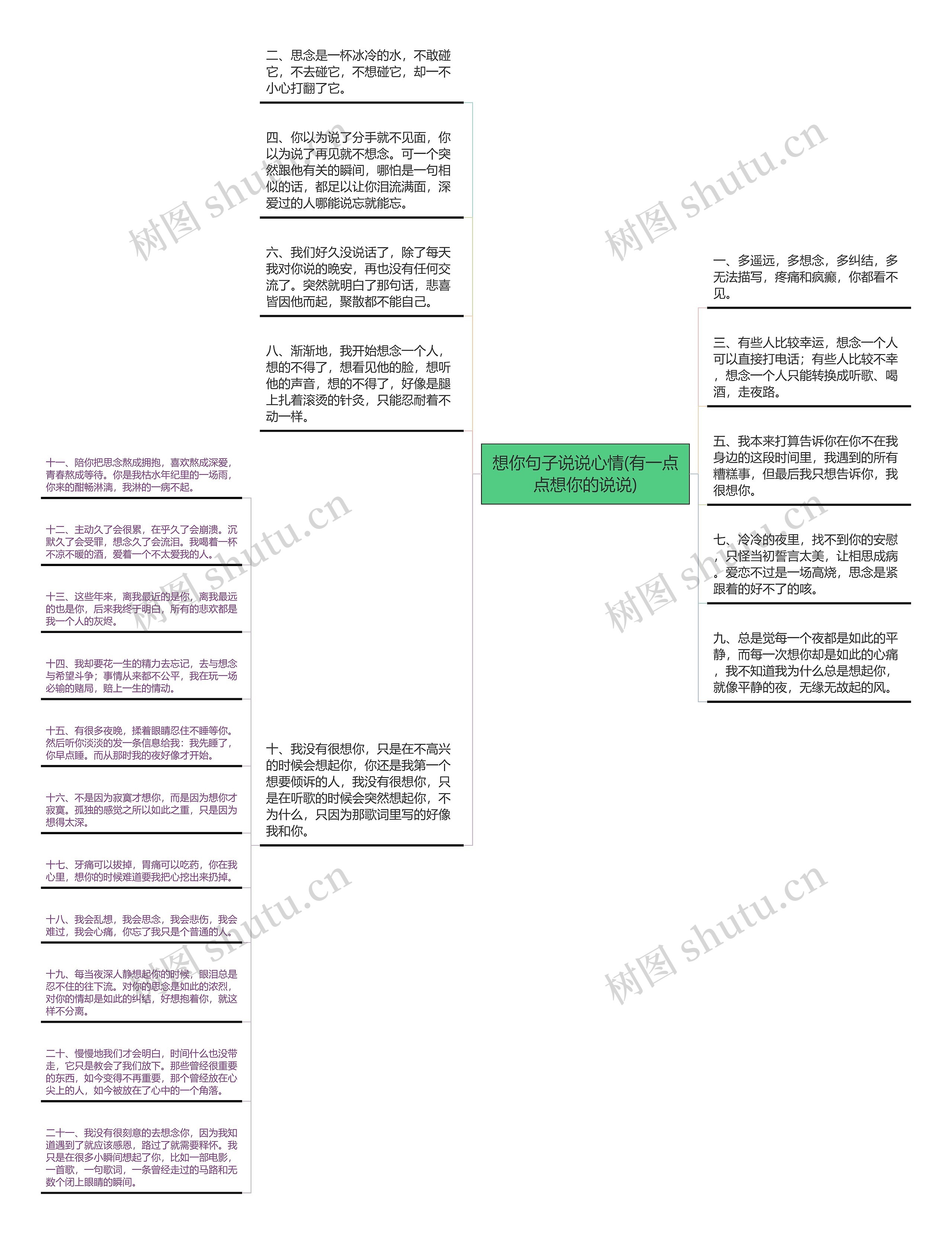 想你句子说说心情(有一点点想你的说说)