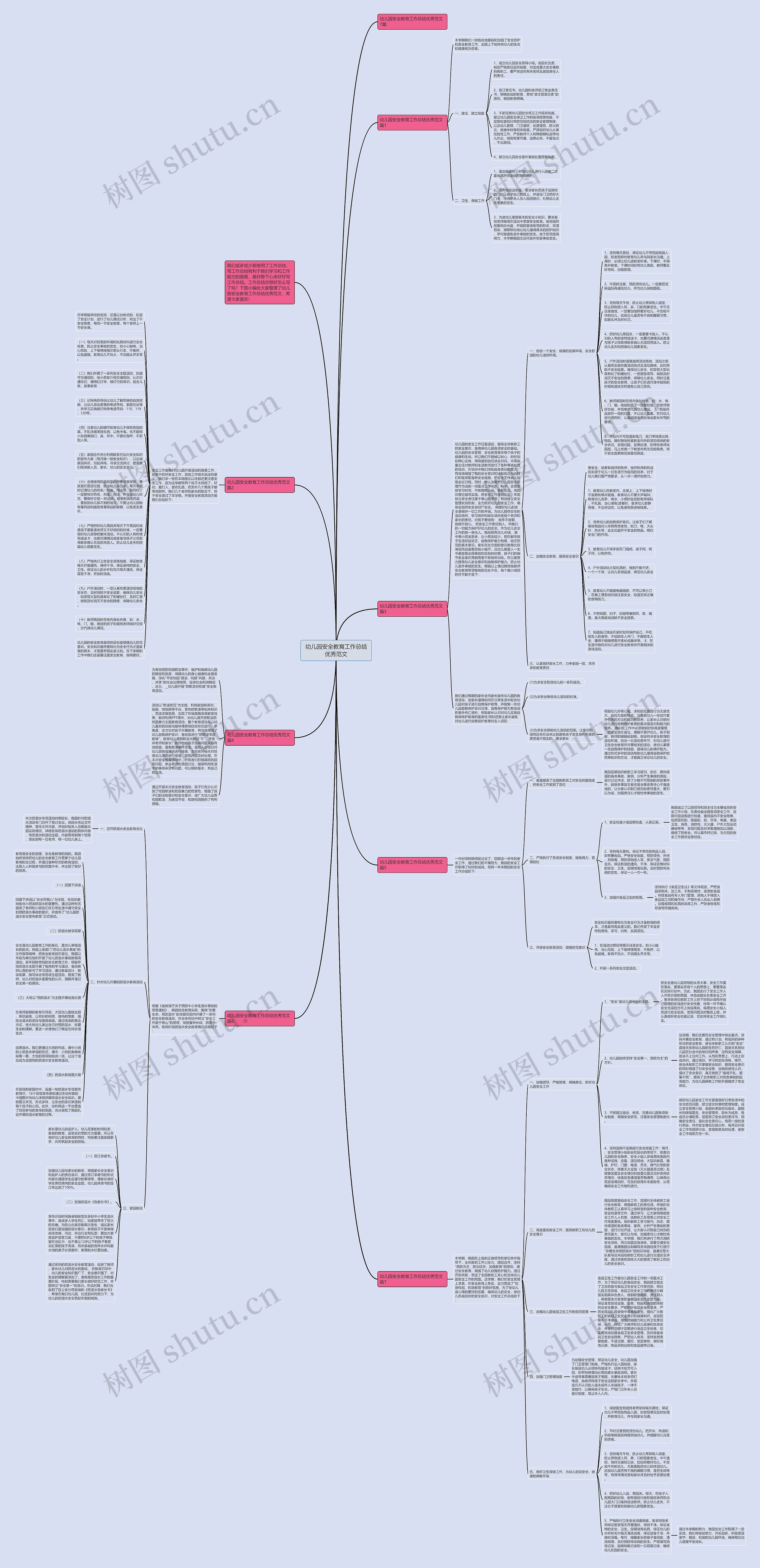 幼儿园安全教育工作总结优秀范文思维导图