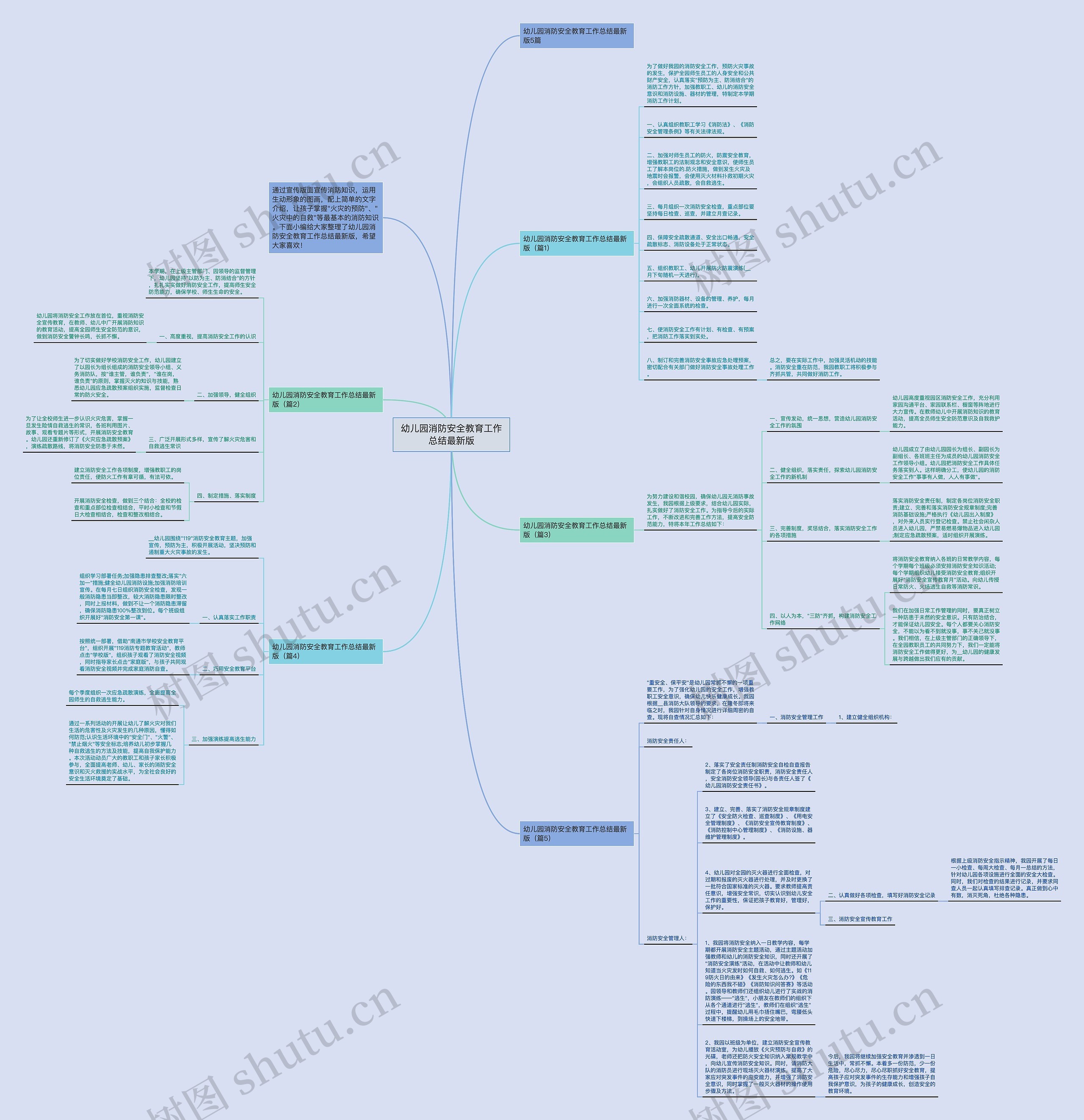 幼儿园消防安全教育工作总结最新版思维导图