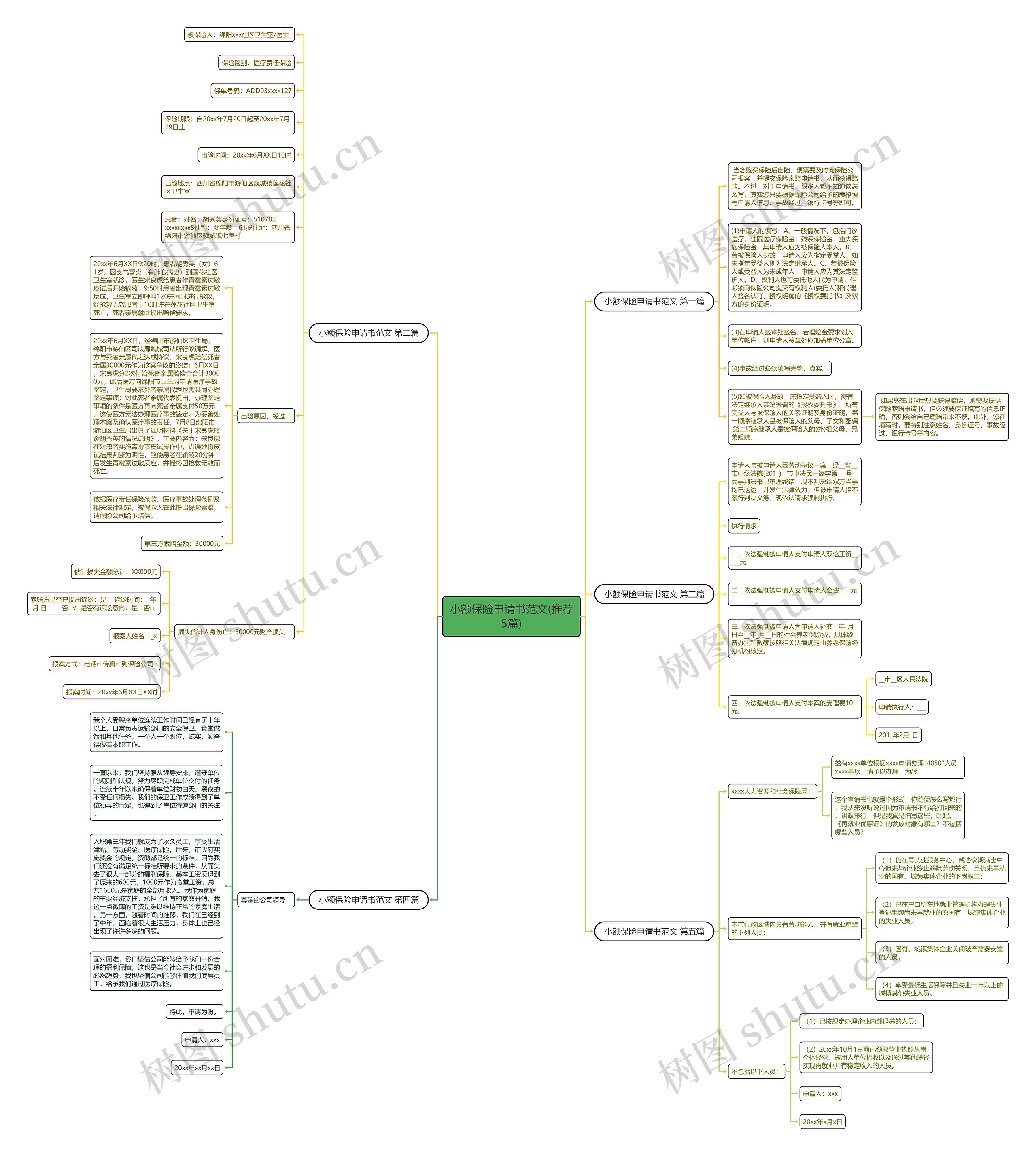 小额保险申请书范文(推荐5篇) 小额保险申请书范文(推荐5篇)