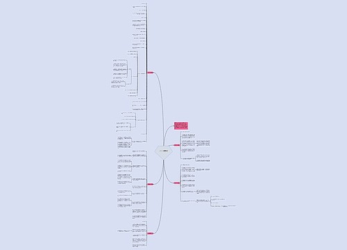 安全生产管理条例 安全生产管理条例