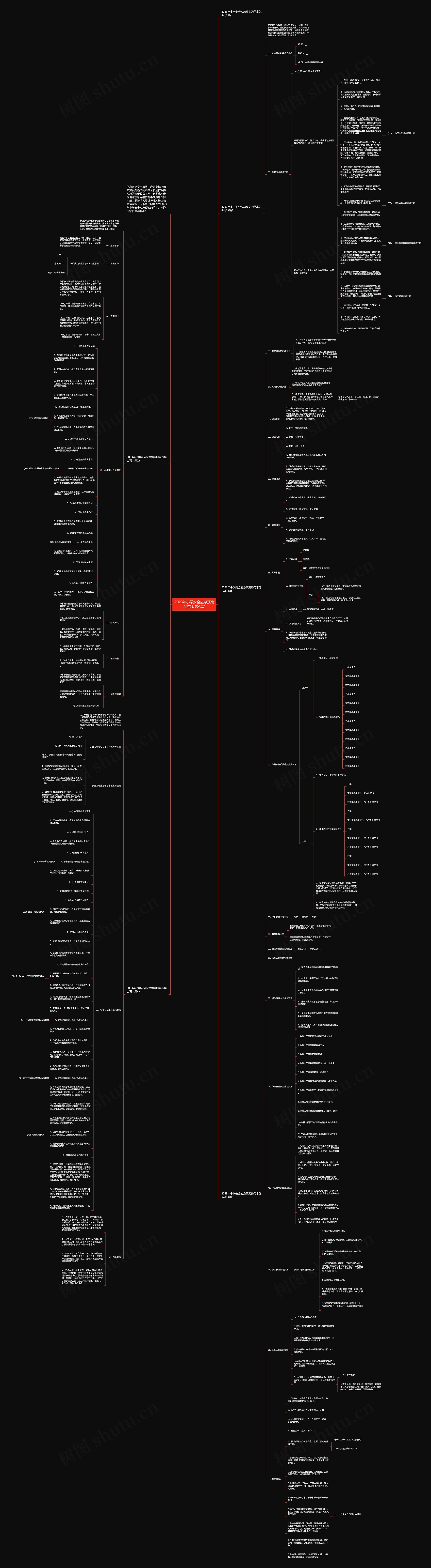 2023年小学安全应急预案的范本怎么写思维导图