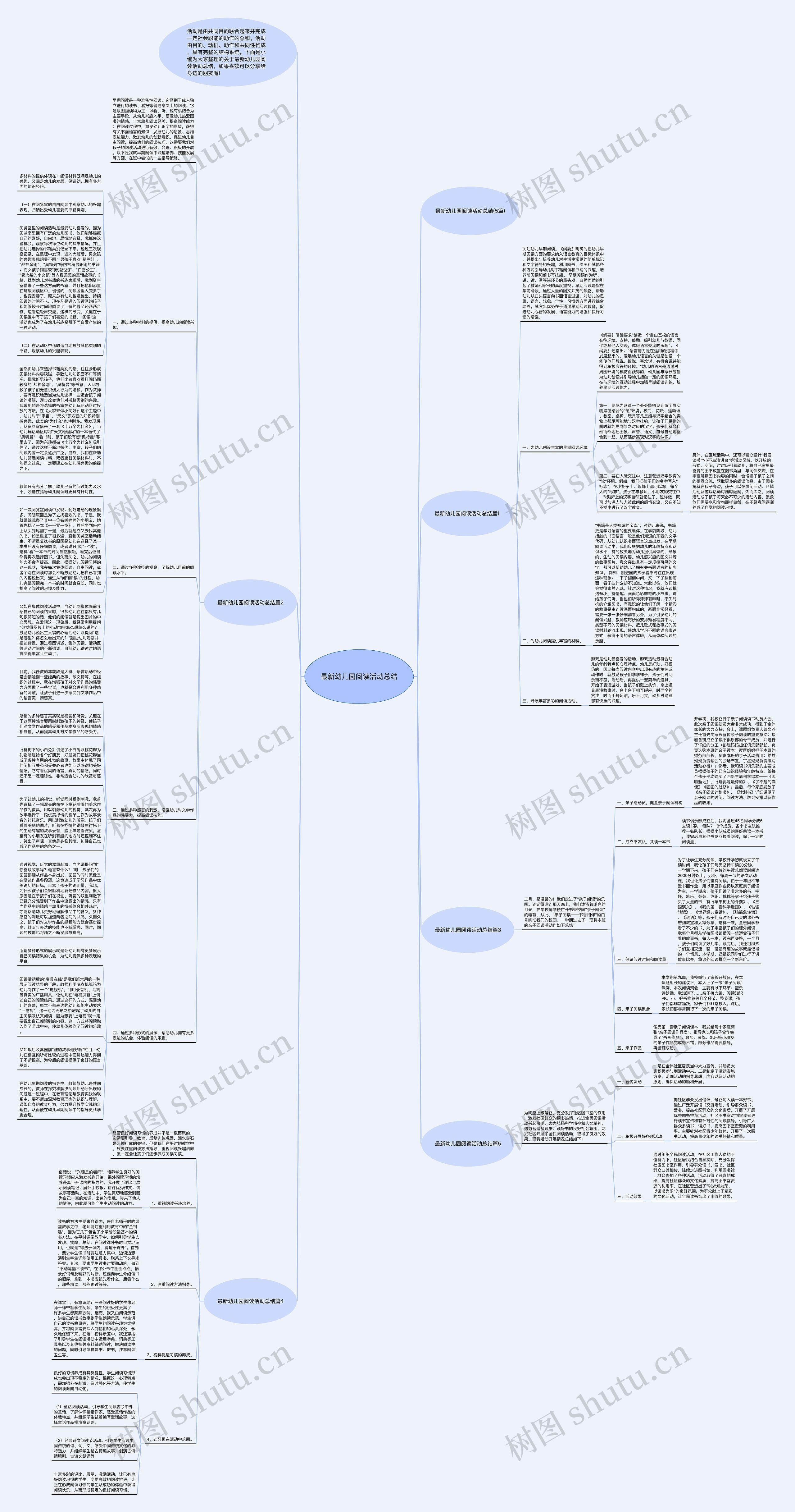 最新幼儿园阅读活动总结