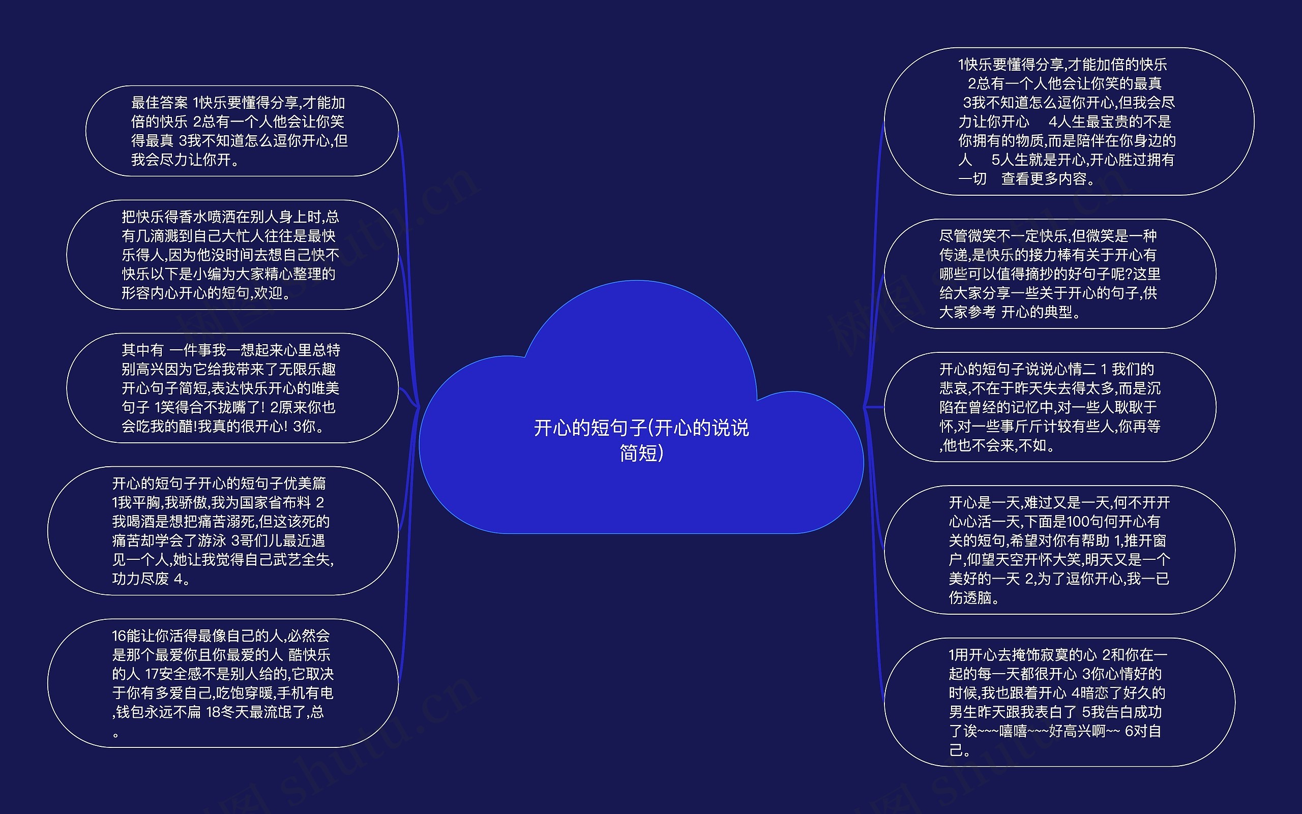 开心的短句子(开心的说说简短)