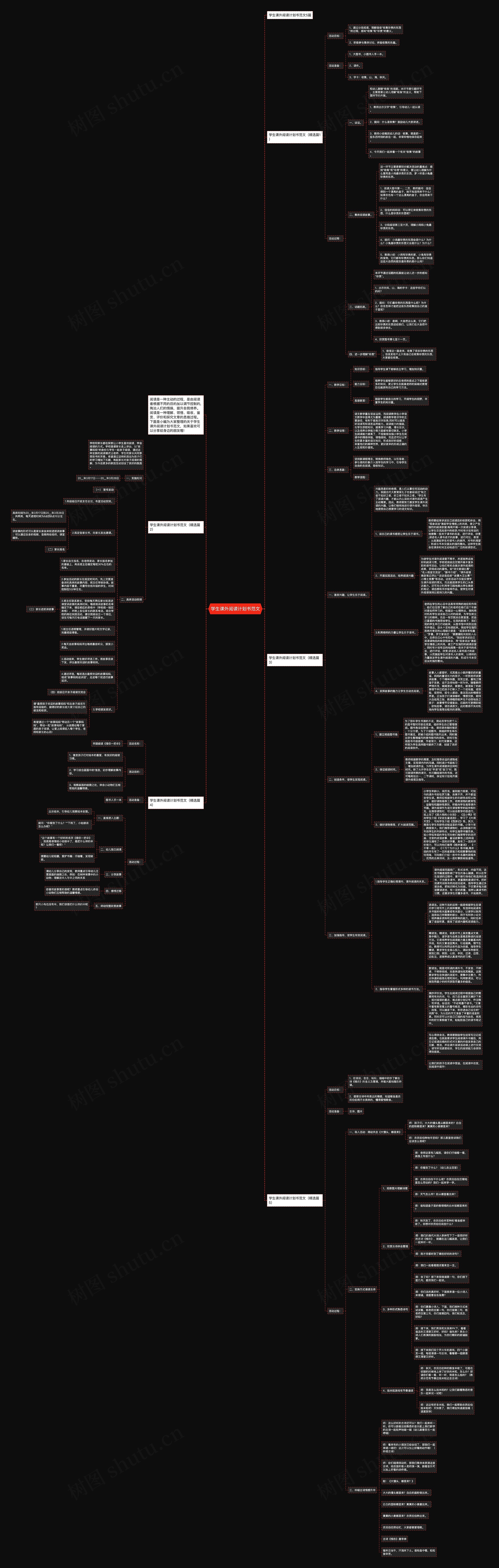 学生课外阅读计划书范文思维导图