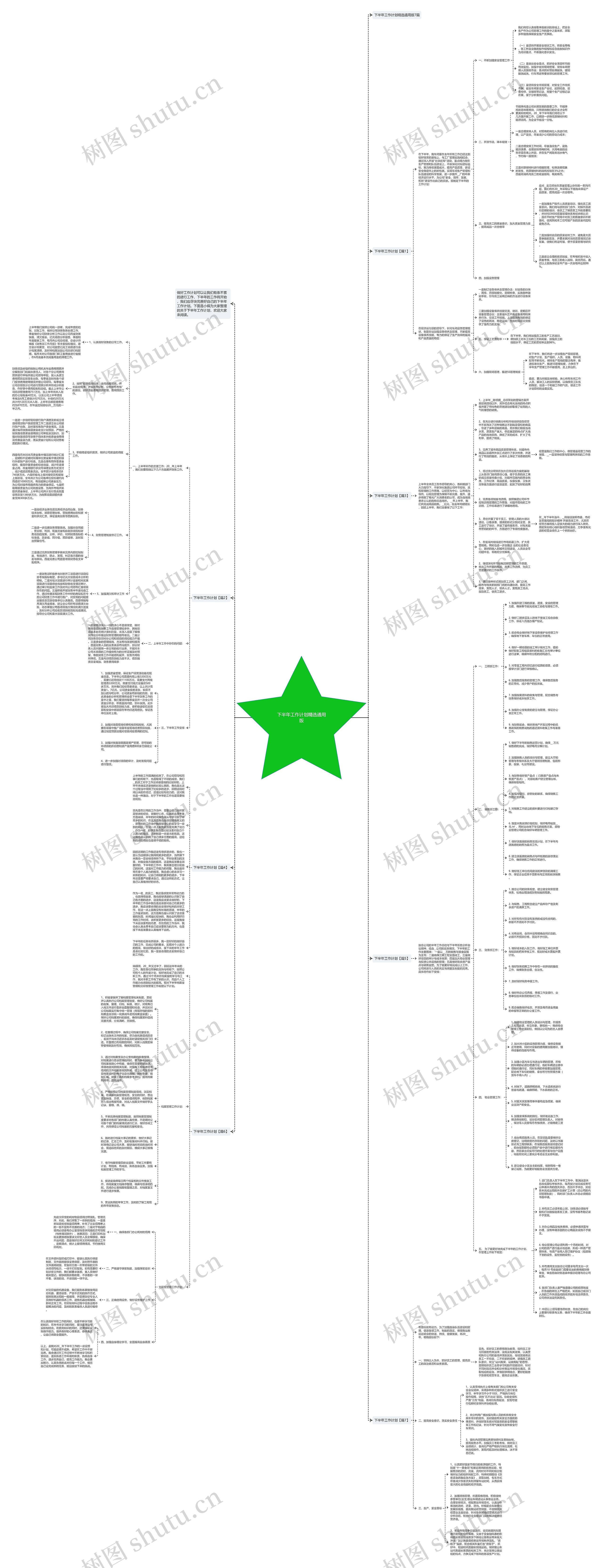 下半年工作计划精选通用版