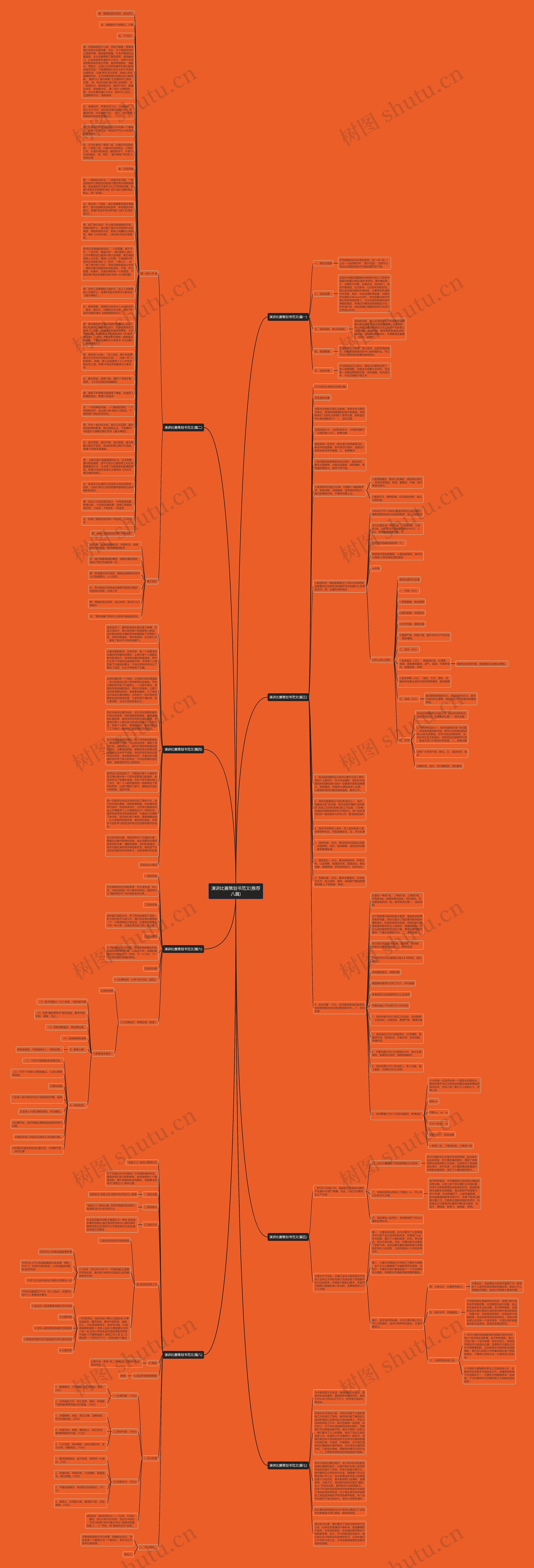 演讲比赛策划书范文(推荐八篇)思维导图