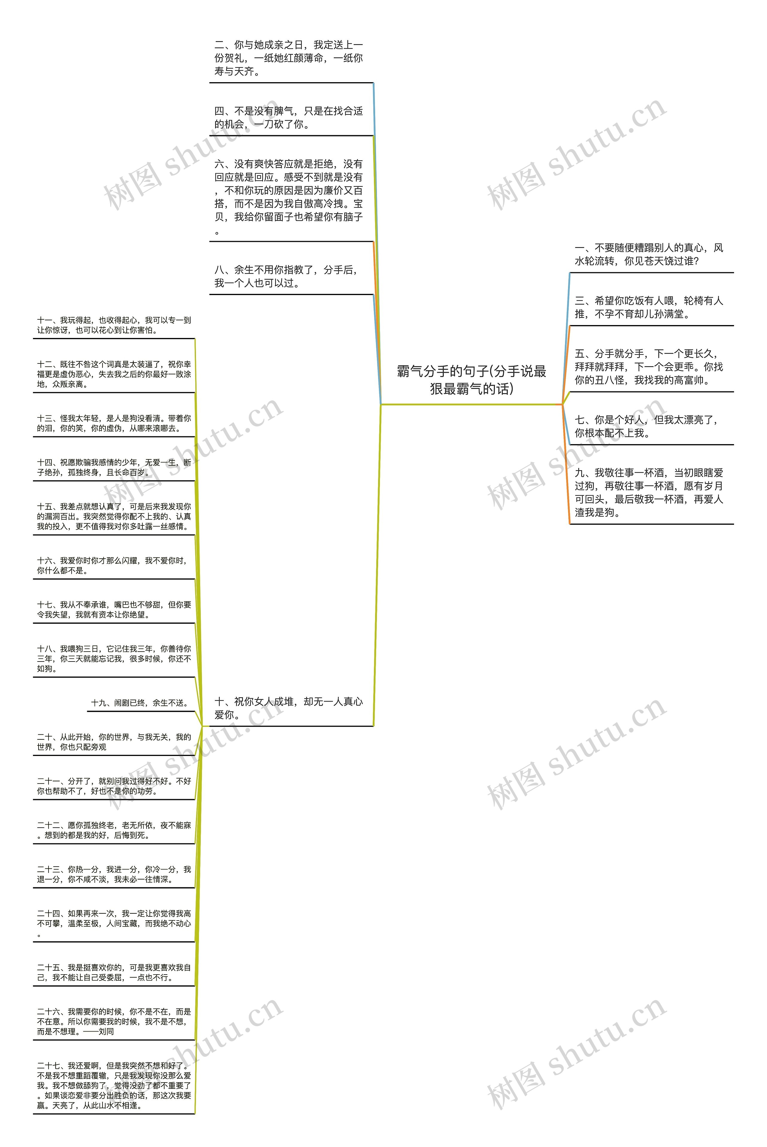 霸气分手的句子(分手说最狠最霸气的话)