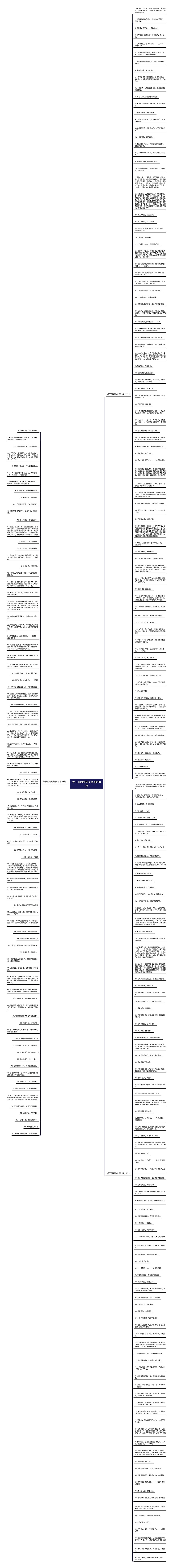 关于互助的句子精选266句思维导图