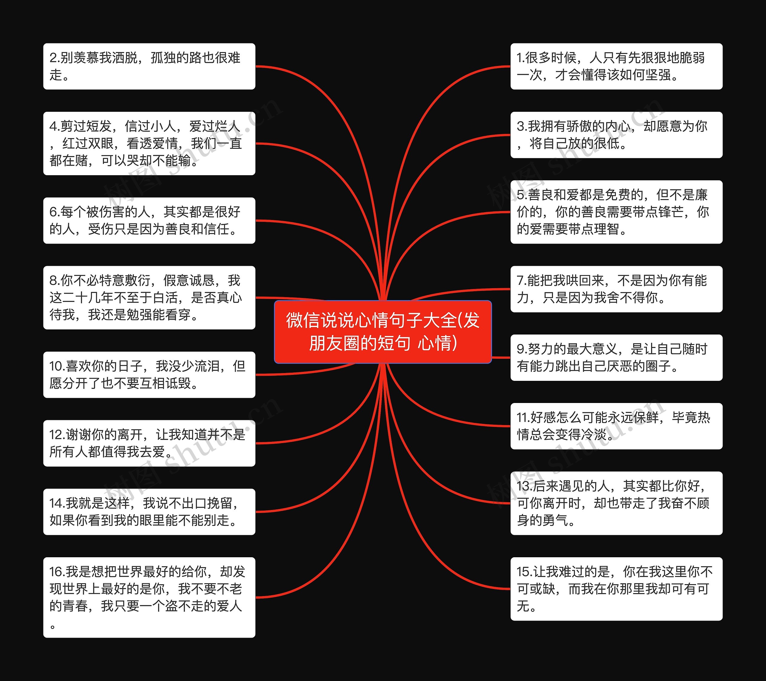 微信说说心情句子大全(发朋友圈的短句 心情) 微信说说心情句子大全(发朋友圈的短句 心情)