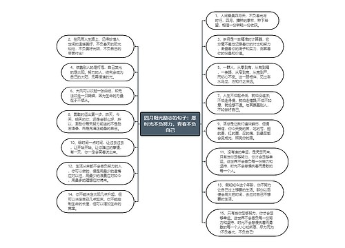 四月阳光励志的句子：愿时光不负努力，青春不负自己