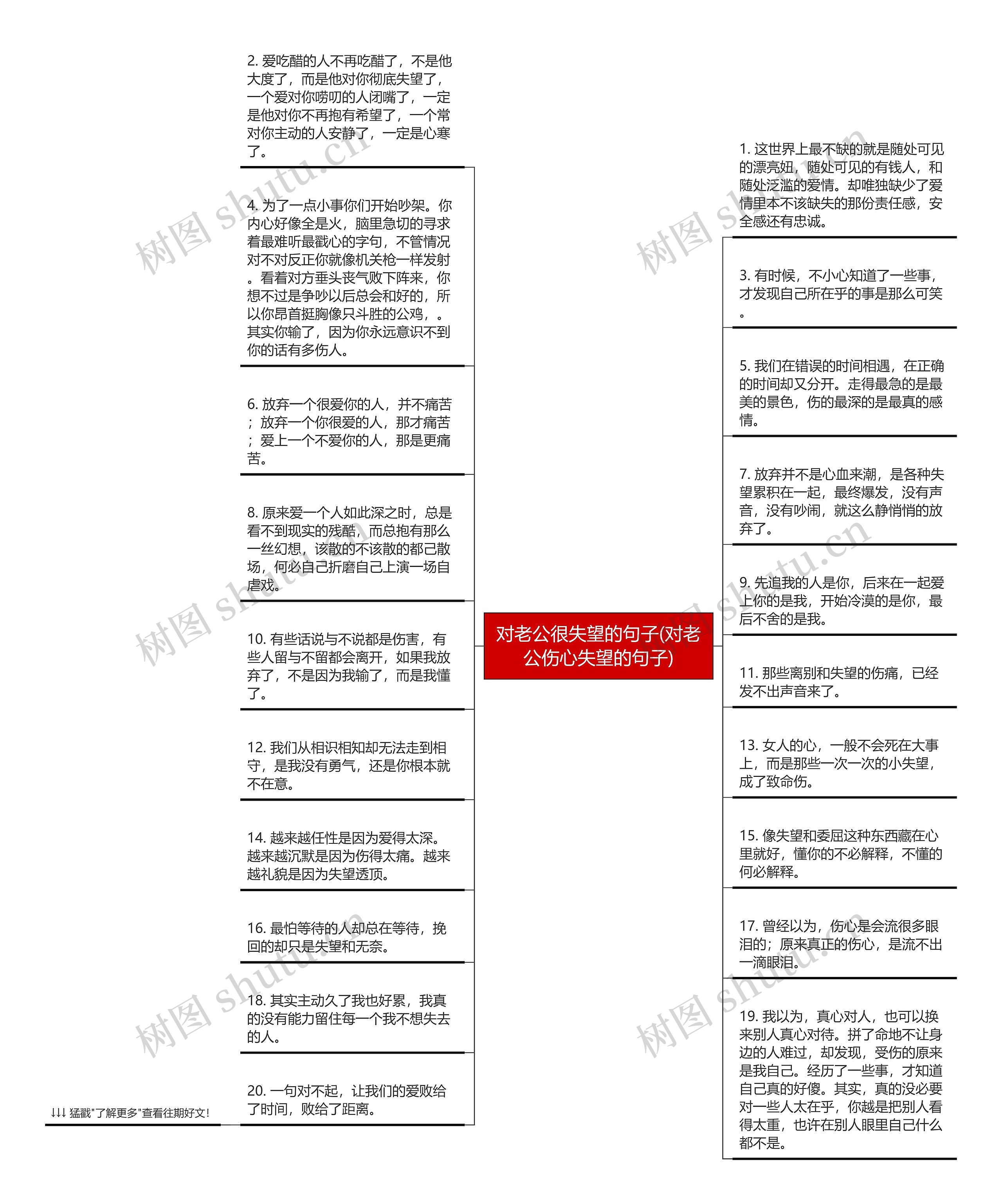 对老公很失望的句子(对老公伤心失望的句子)