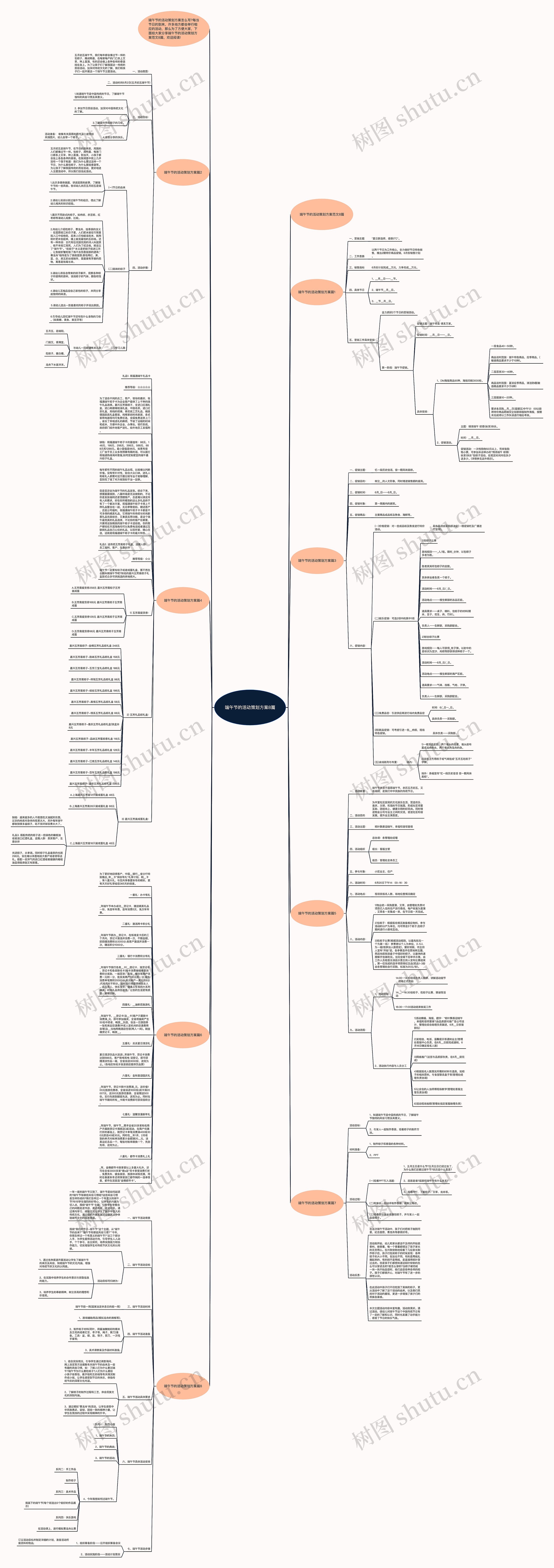 端午节的活动策划方案8篇思维导图