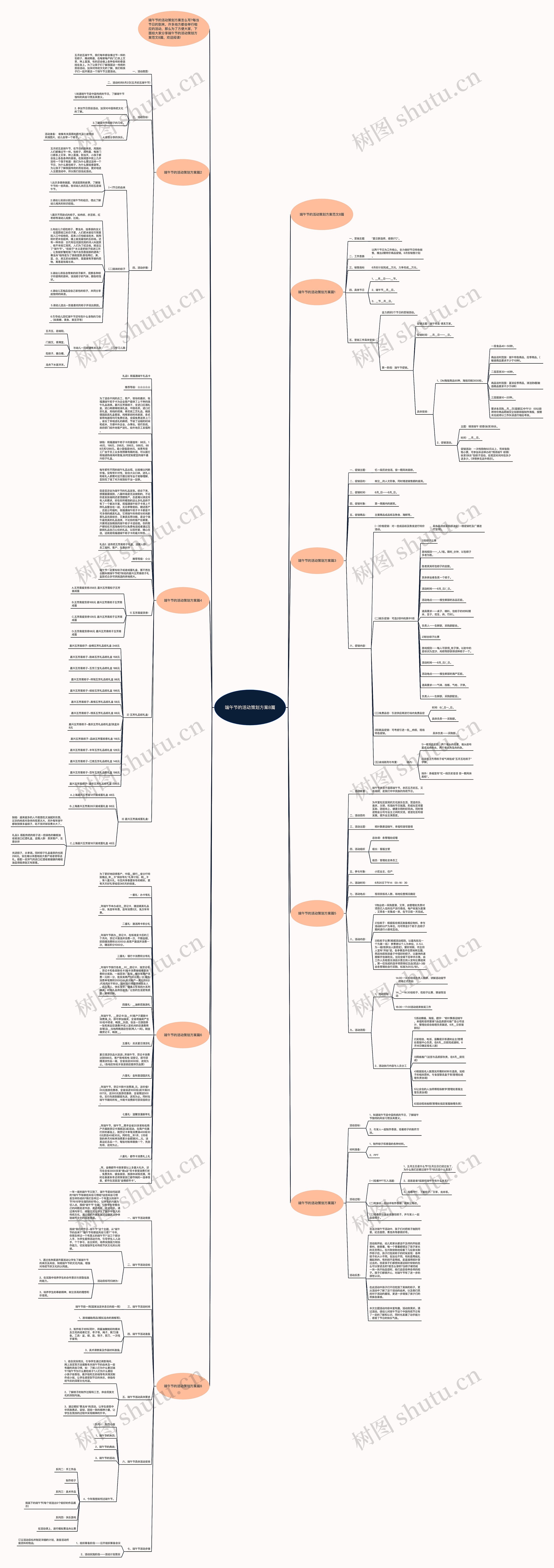 端午节的活动策划方案8篇思维导图高清图 端午节的活动策划方案8篇思维导图