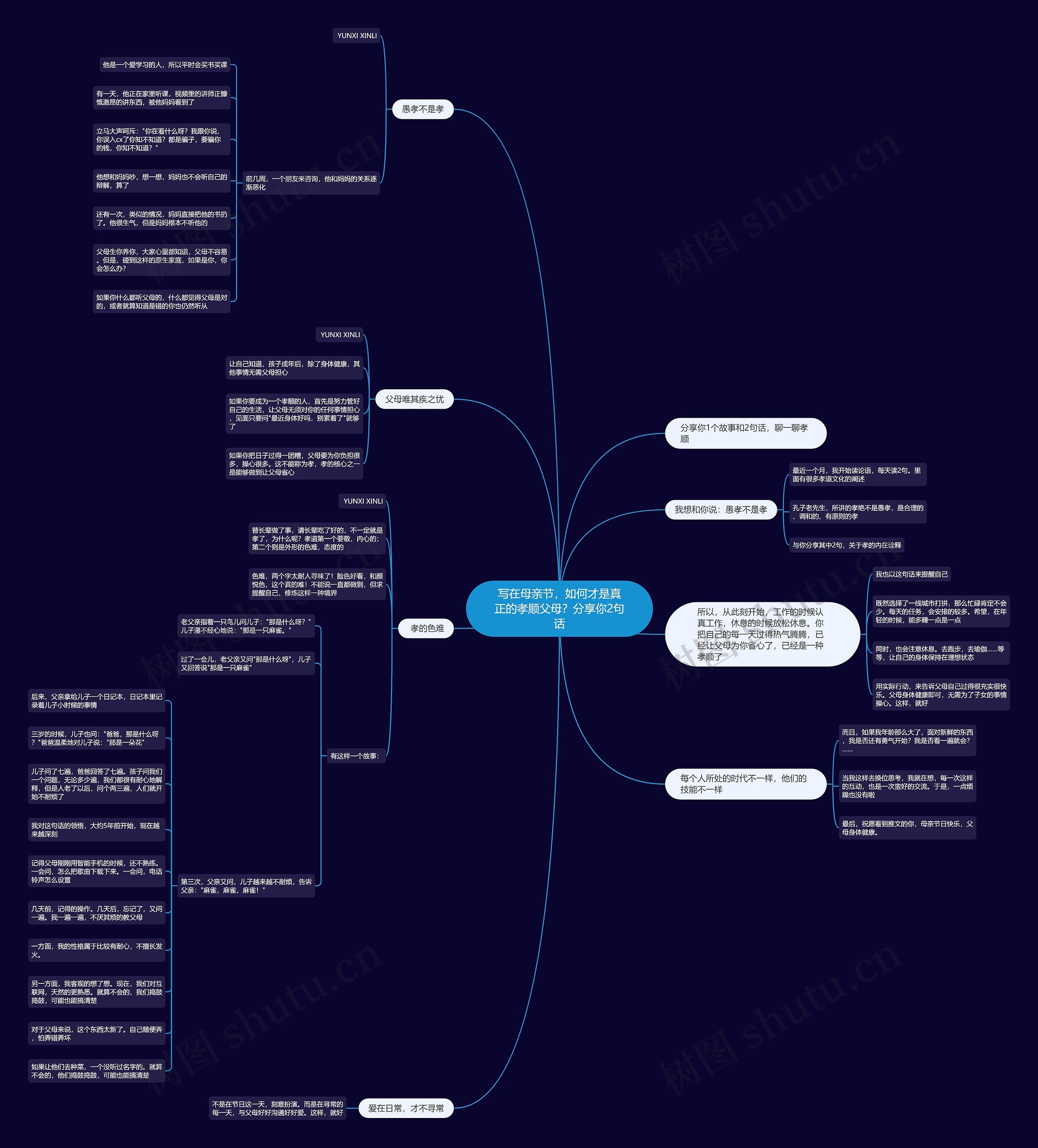 写在母亲节,如何才是真正的孝顺父母?分享你2句话 写在母亲节,如何才是真正的孝顺父母?分享你2句话