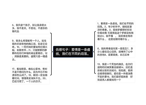 伤感句子：爱情是一条虚线，我们在不同的段落。