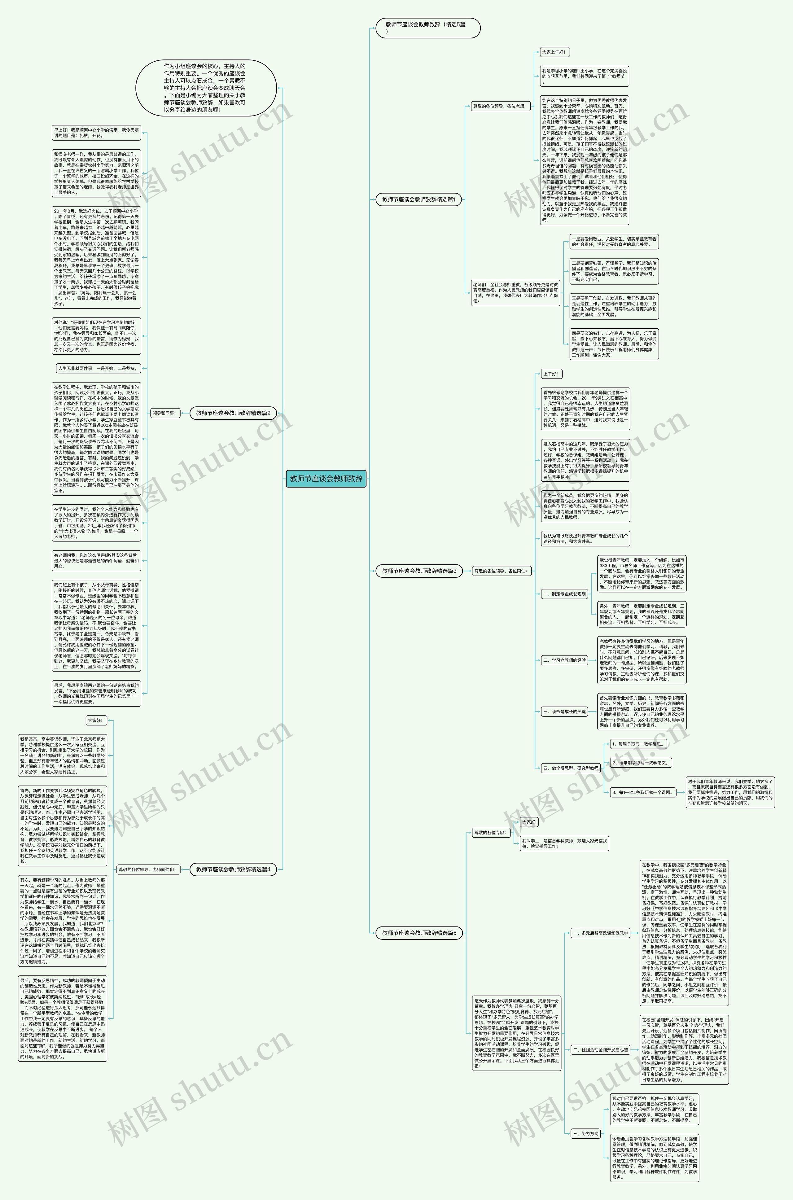 教师节座谈会教师致辞思维导图