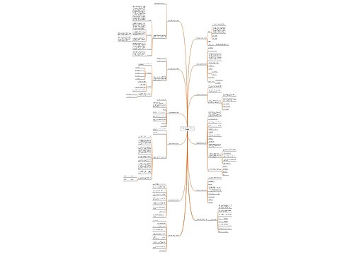 个人委托函的格式范文(合集12篇) 个人委托函的格式范文(合集12篇)