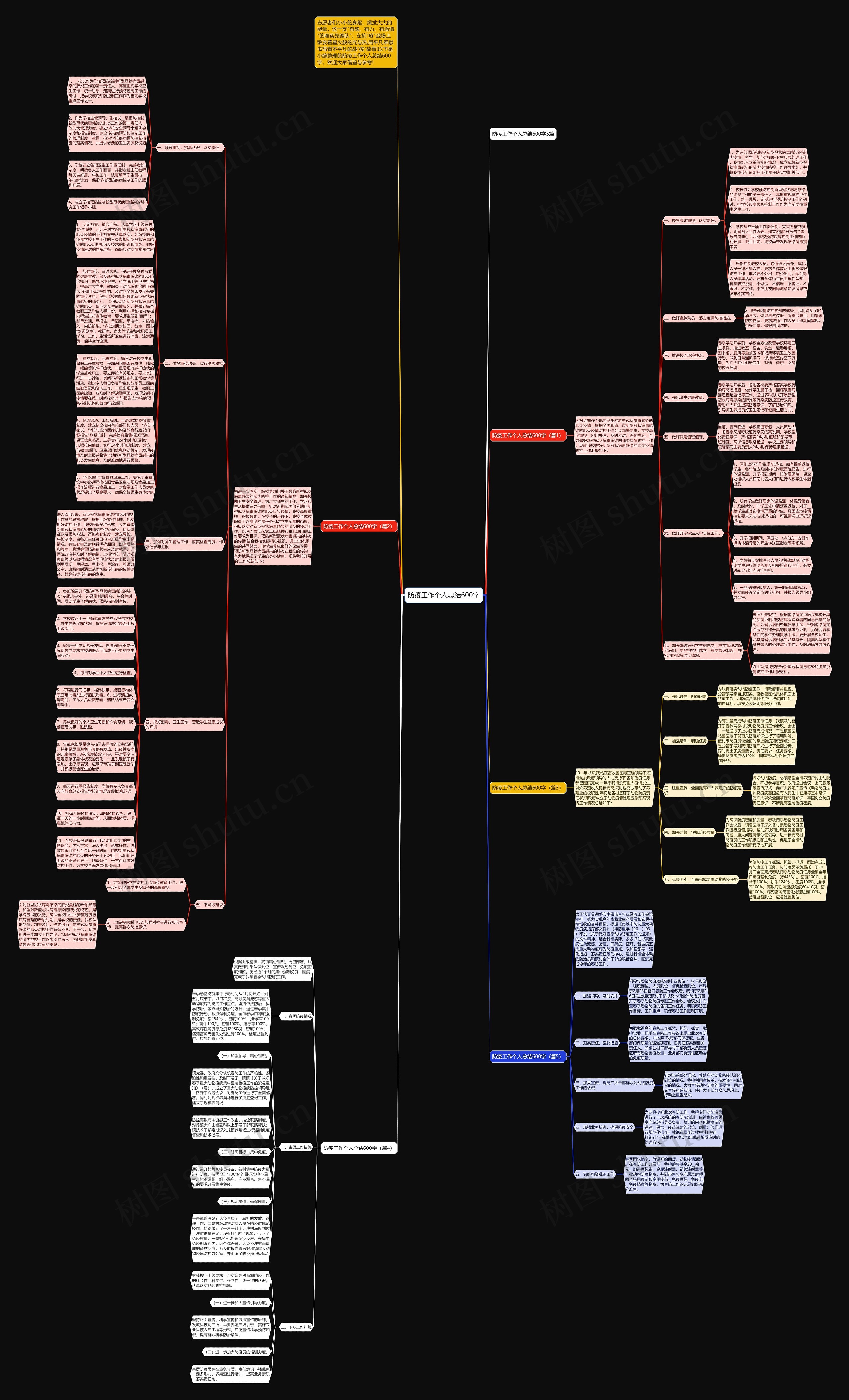 防疫工作个人总结600字