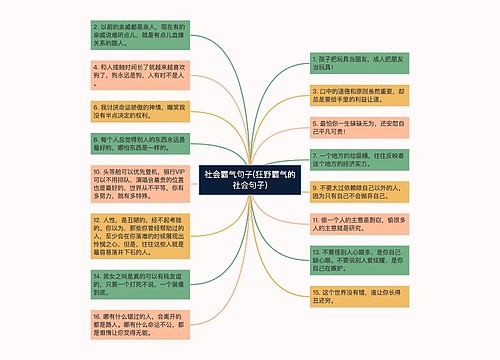 社会霸气句子(狂野霸气的社会句子)