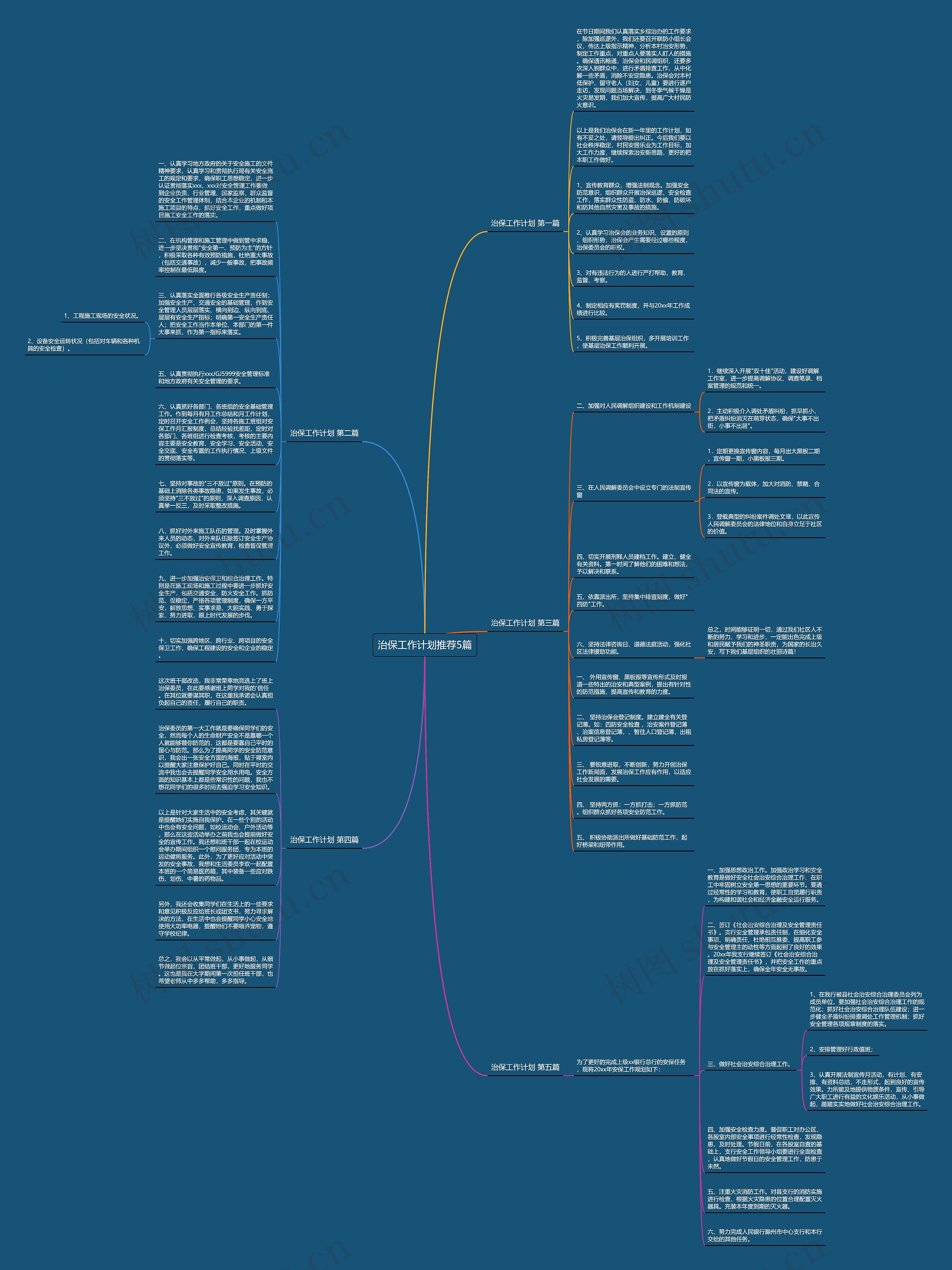 治保工作计划推荐5篇思维导图