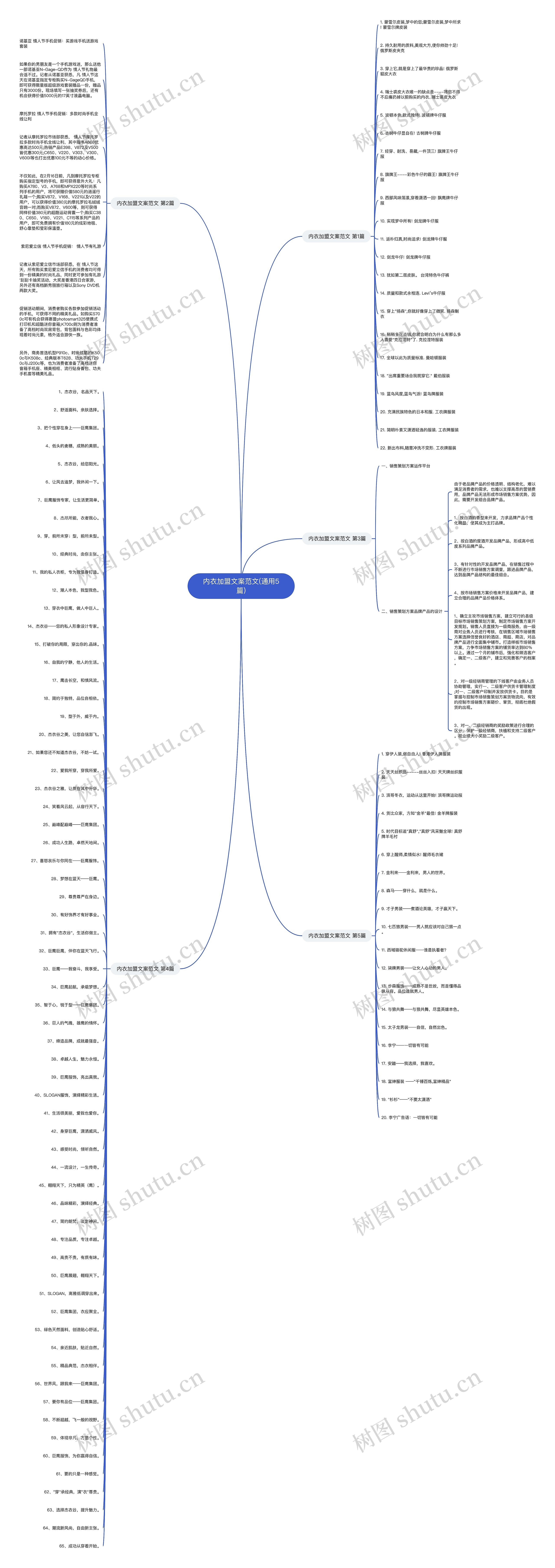 内衣加盟文案范文(通用5篇) 内衣加盟文案范文(通用5篇)