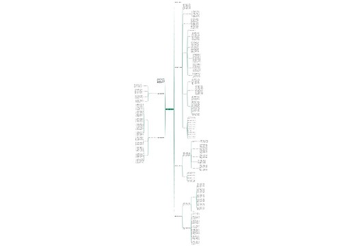 员工的第一季度工作总结