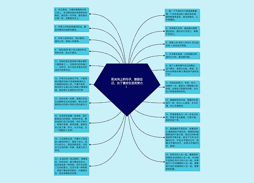 阳光向上的句子，鼓励自己，为了美好生活而努力！