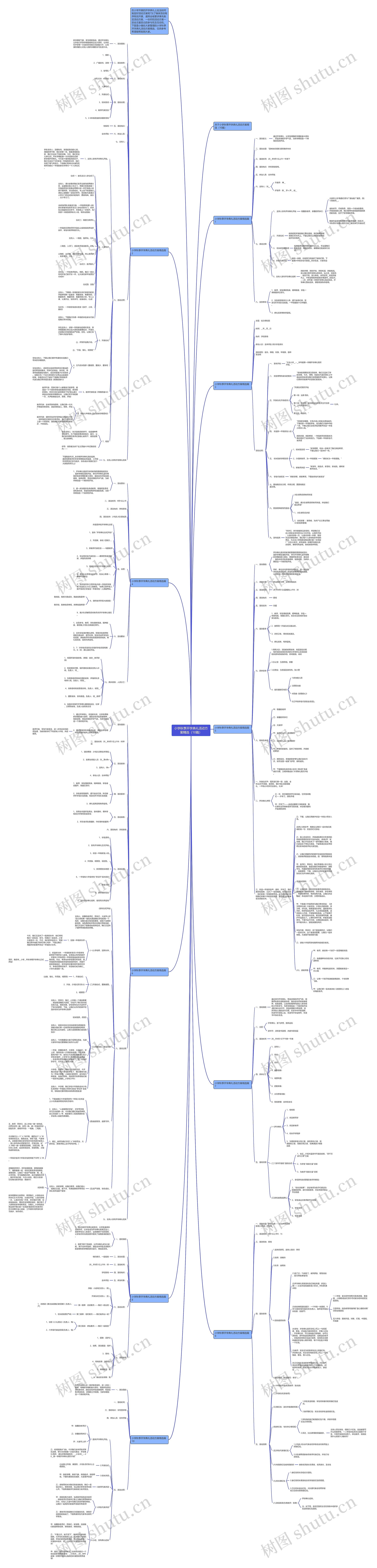 小学秋季开学典礼活动方案精选（10篇）思维导图