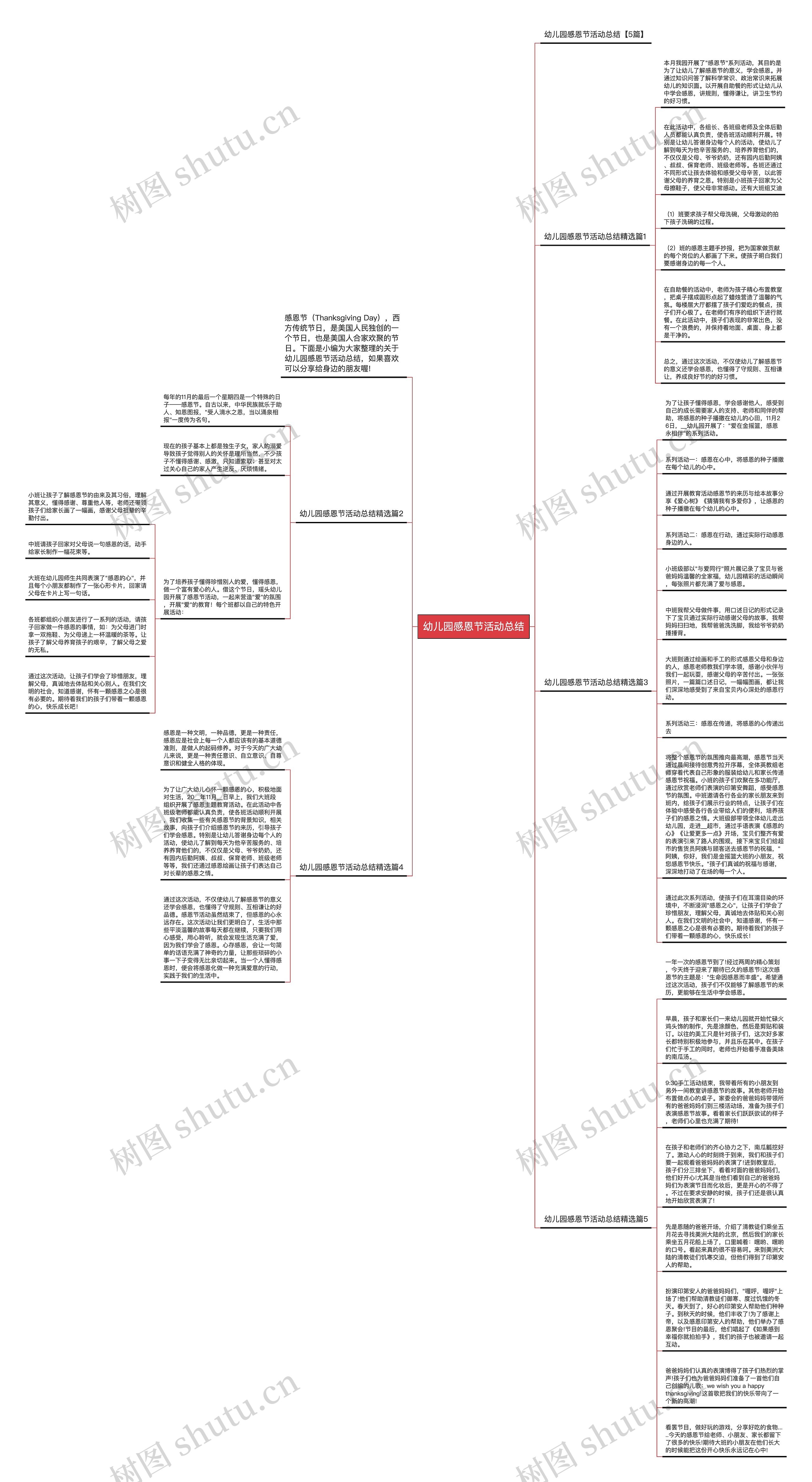 幼儿园感恩节活动总结思维导图