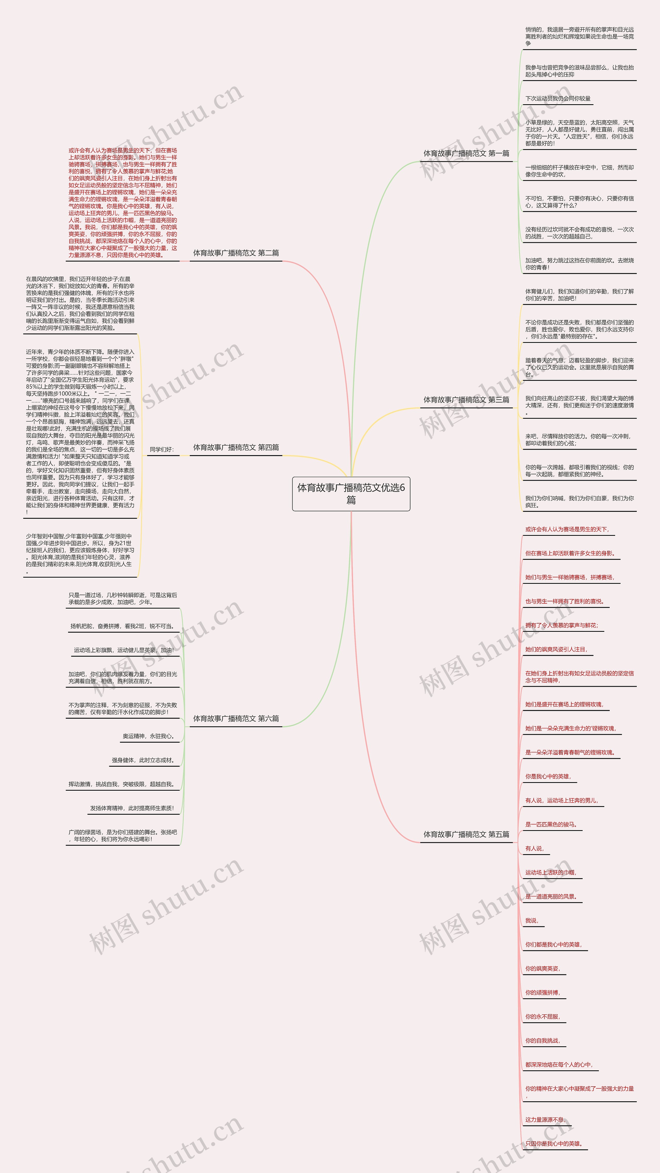 体育故事广播稿范文优选6篇思维导图