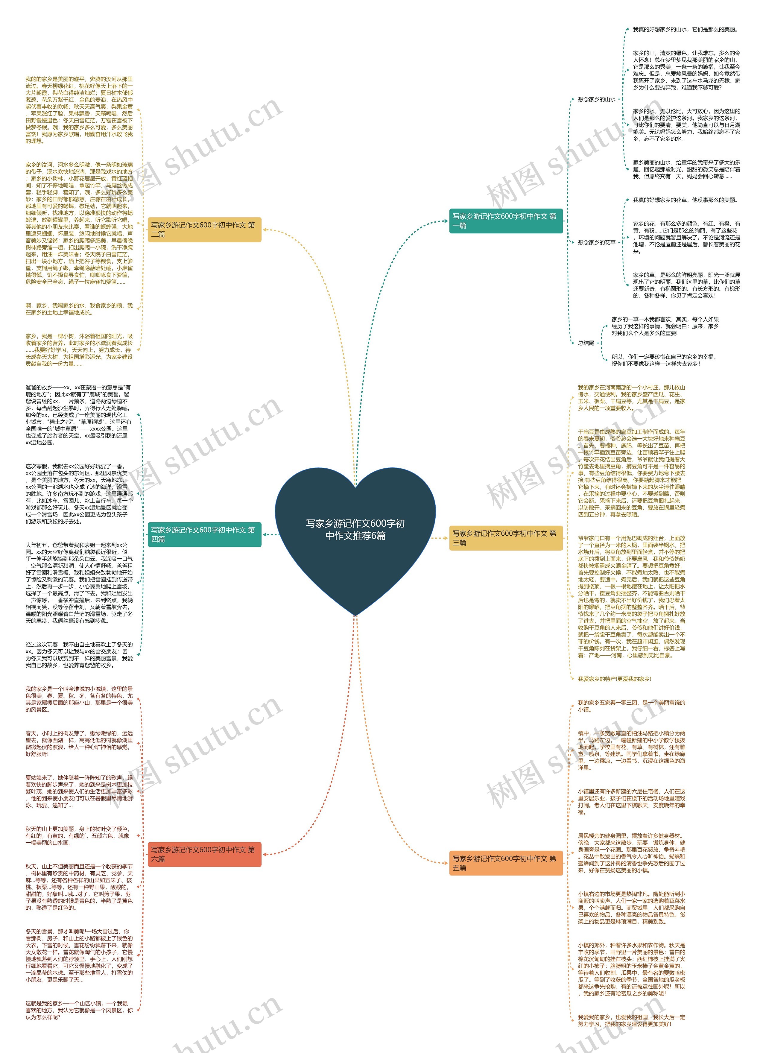 写家乡游记作文600字初中作文推荐6篇 写家乡游记作文600字初中作文推荐6篇