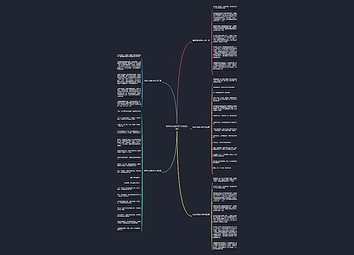 我有只比熊犬作文(优选5篇) 我有只比熊犬作文(优选5篇)