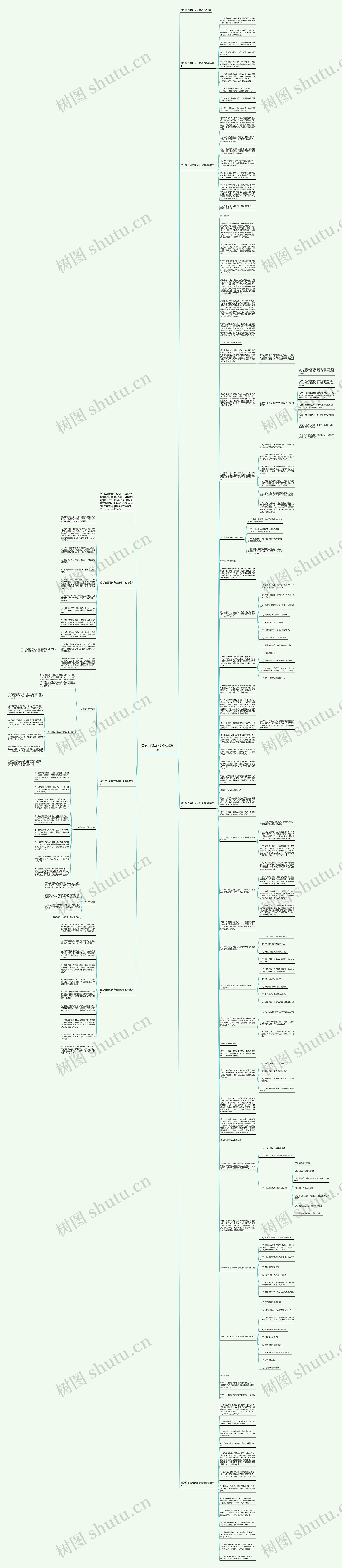 最新校园消防安全管理制度思维导图