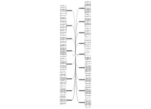 端午节香包作文300字(优选17篇)