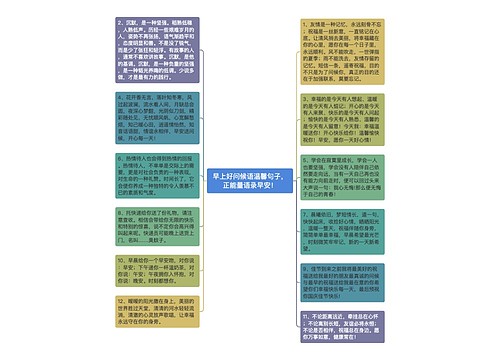 早上好问候语温馨句子,正能量语录早安! 早上好问候语温馨句子,正能量语录早安!