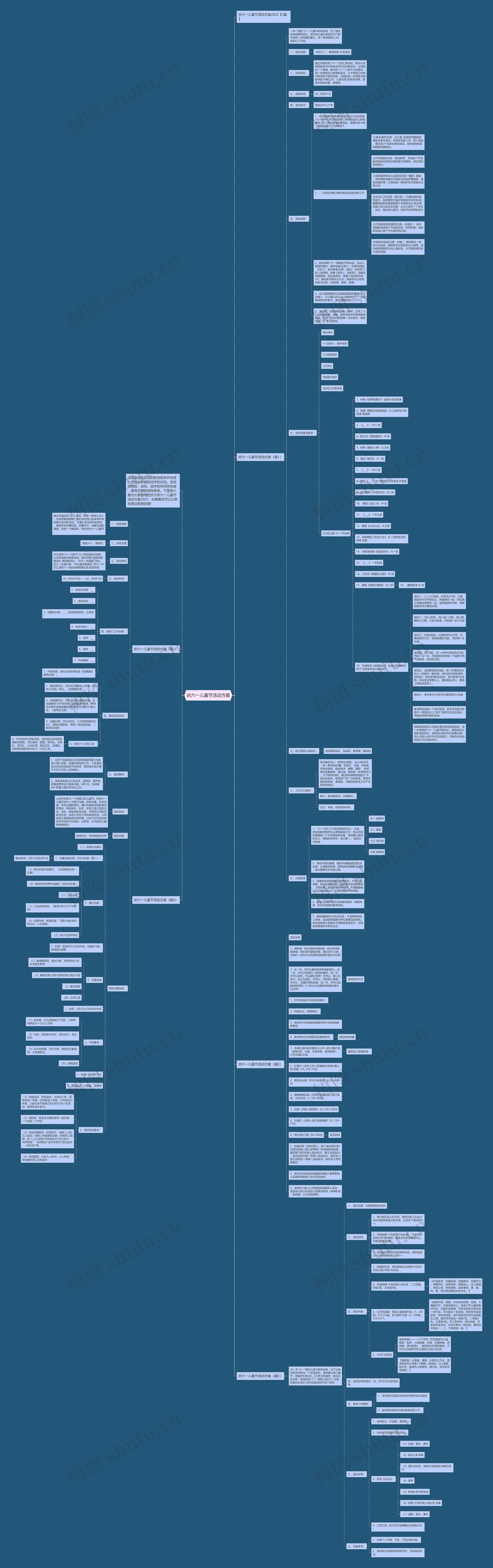 庆六一儿童节活动方案思维导图