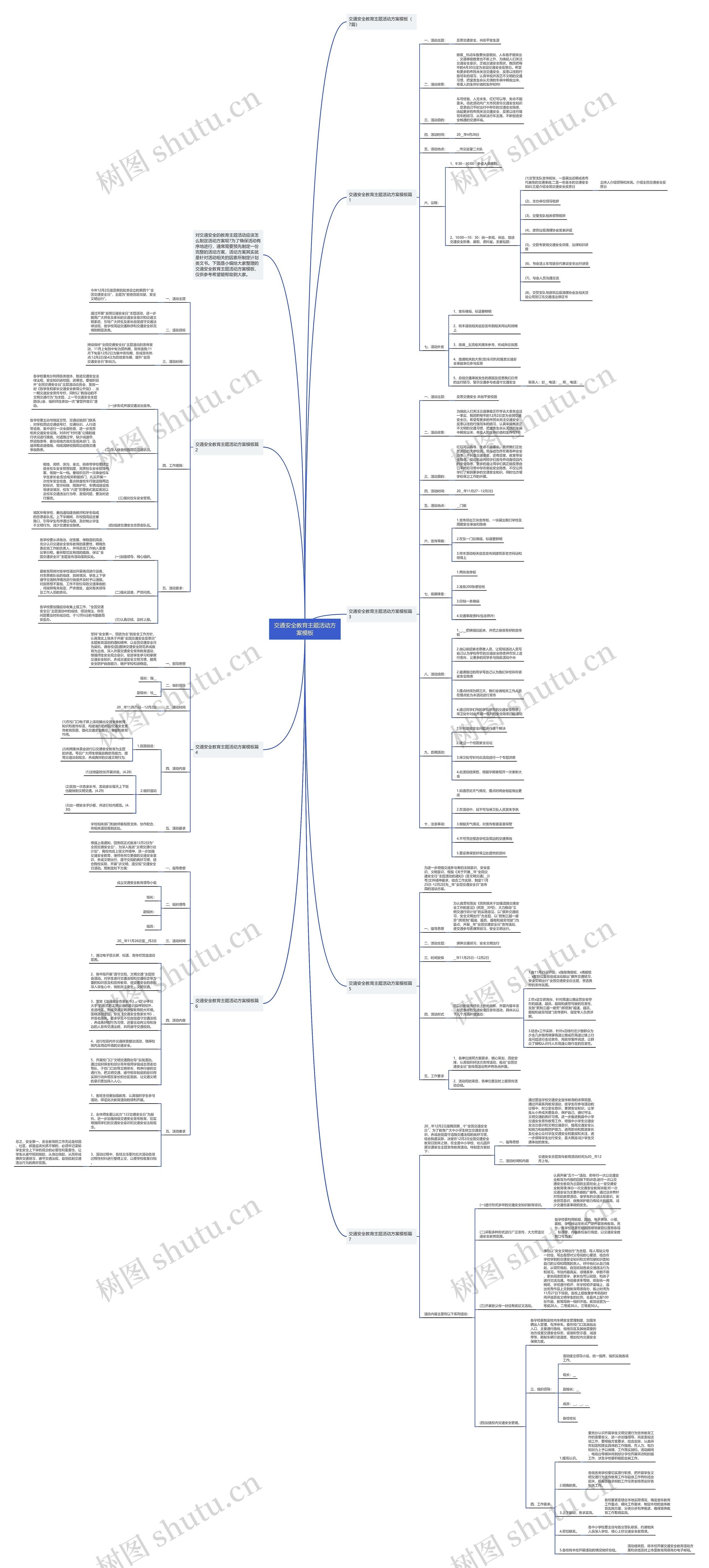 交通安全教育主题活动方案思维导图
